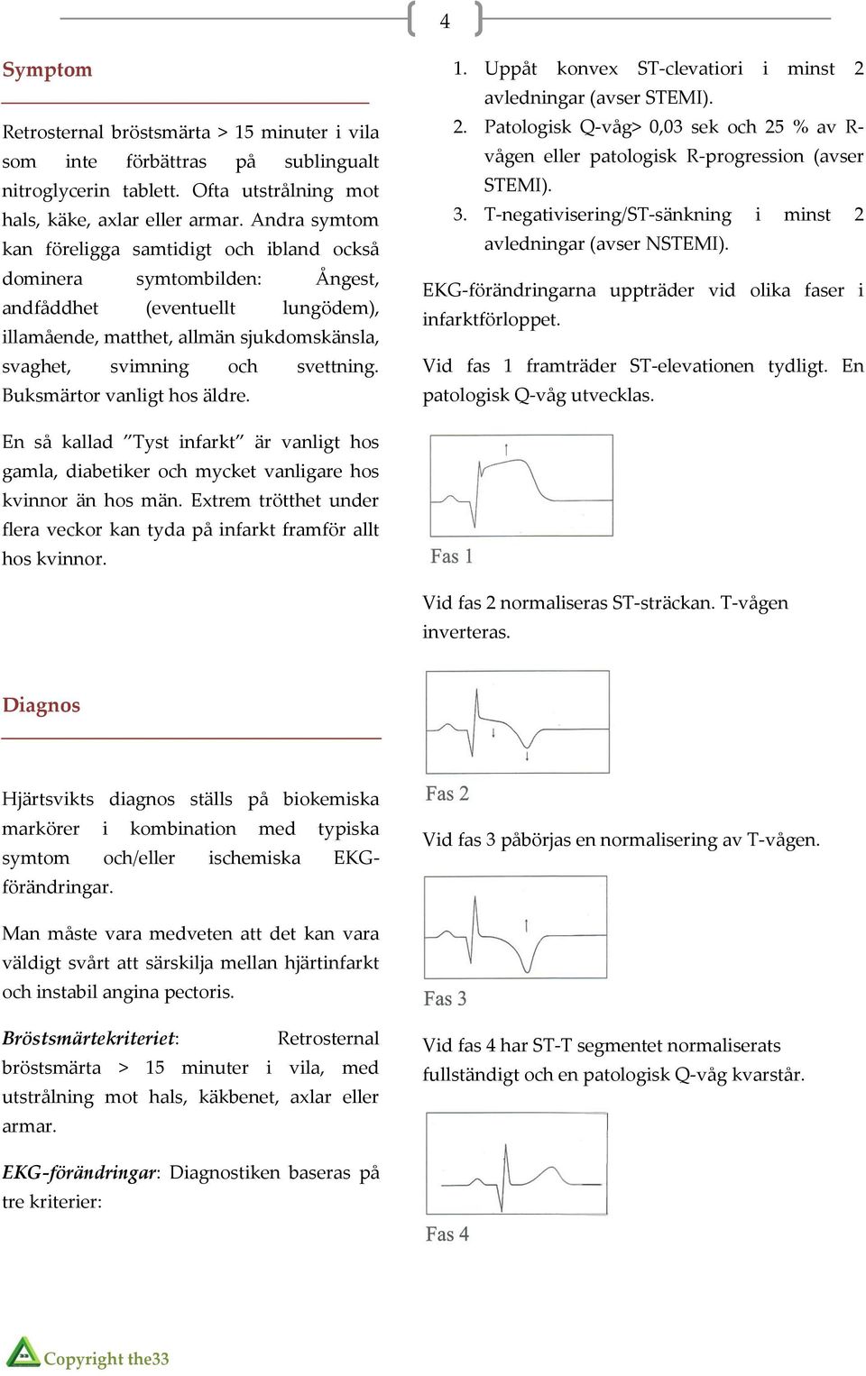 Buksmärtor vanligt hos äldre. 1. Uppåt konvex ST-clevatiori i minst 2 avledningar (avser STEMI). 2. Patologisk Q-våg> 0,03 sek och 25 % av R- vågen eller patologisk R-progression (avser STEMI). 3.