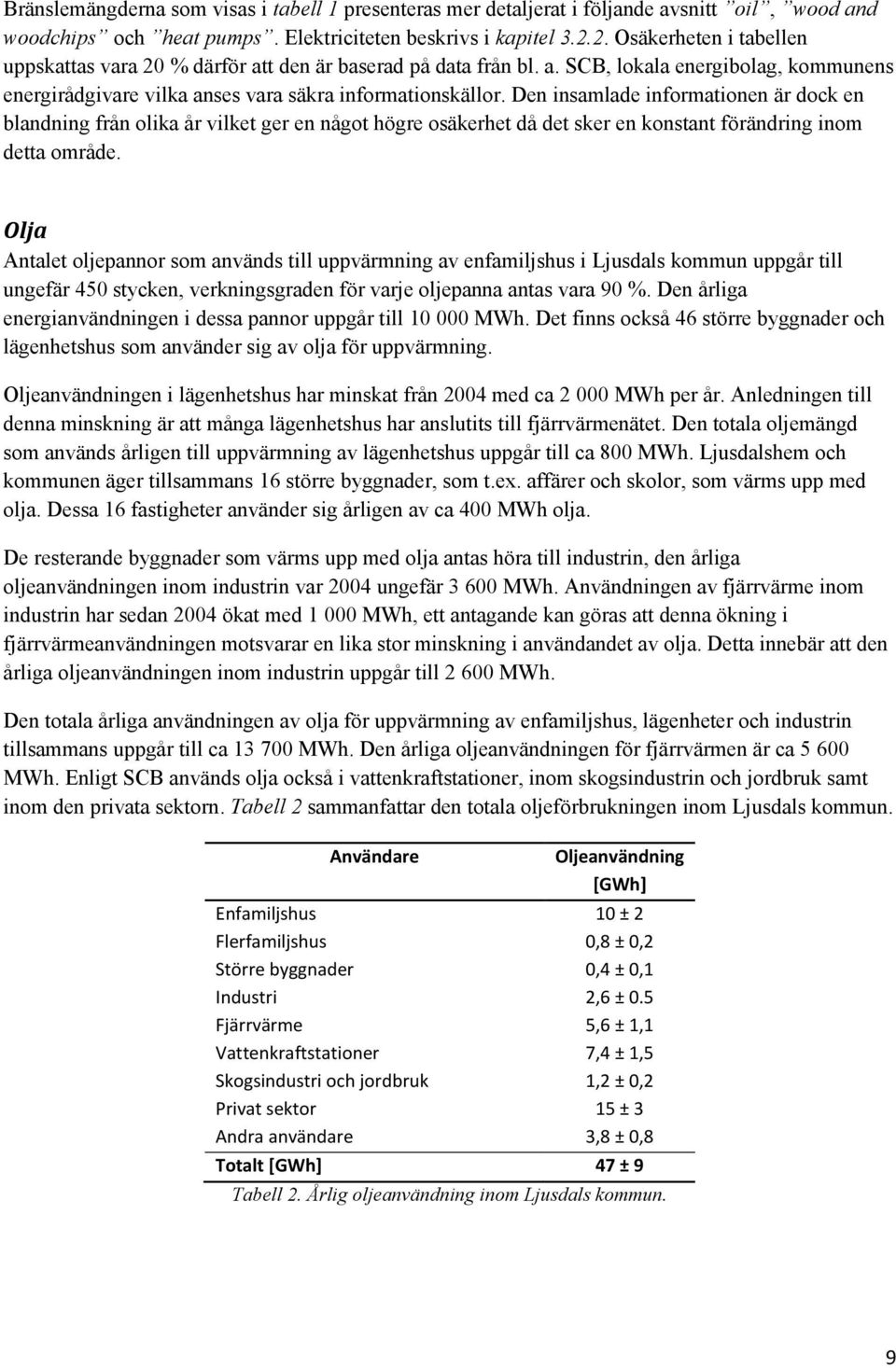 Den insamlade informationen är dock en blandning från olika år vilket ger en något högre osäkerhet då det sker en konstant förändring inom detta område.