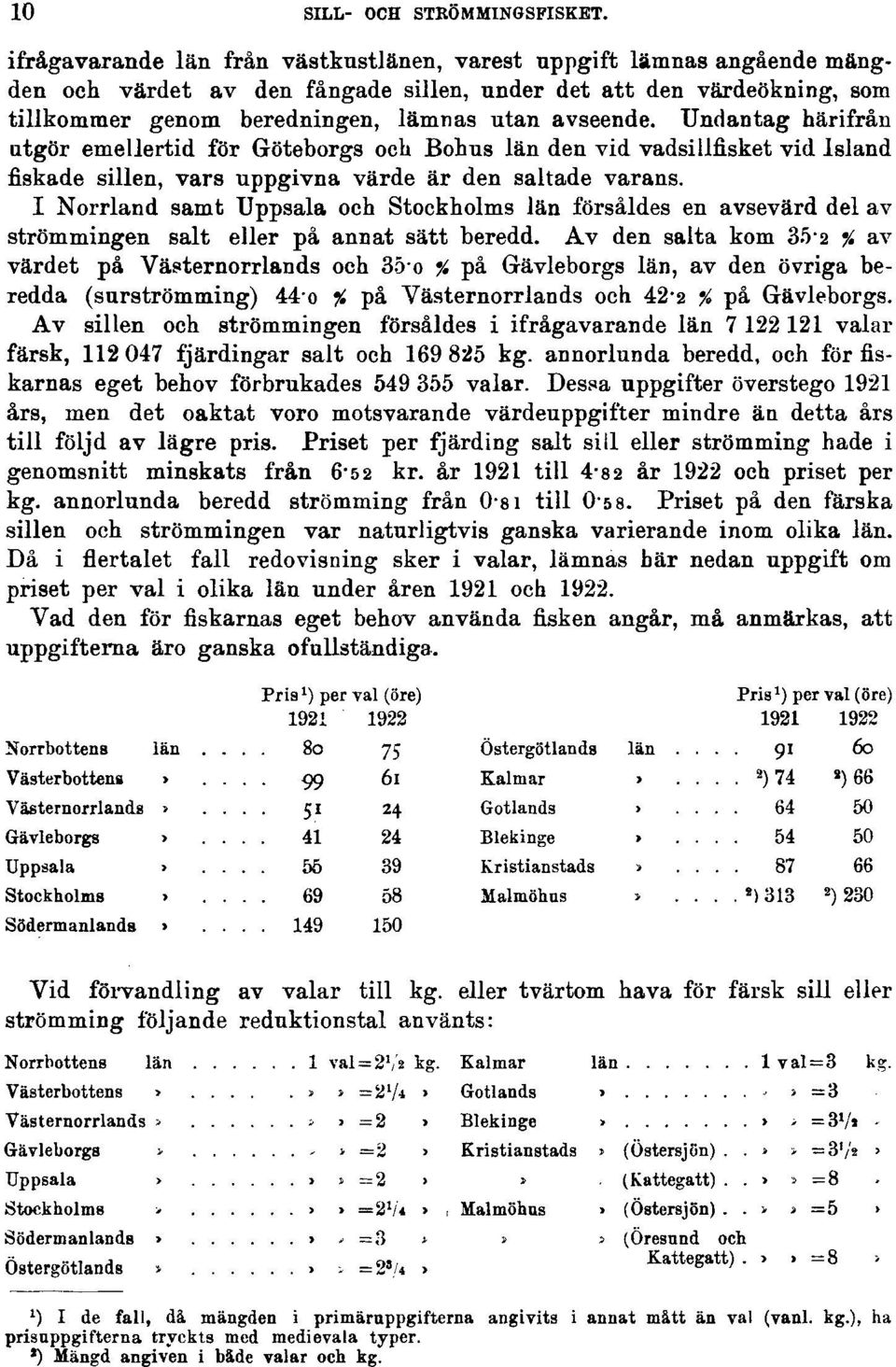 Undantag härifrån utgör emellertid för Göteborgs och Bohus län den vid vadsillfisket vid Island fiskade sillen, vars uppgivna värde är den saltade varans.