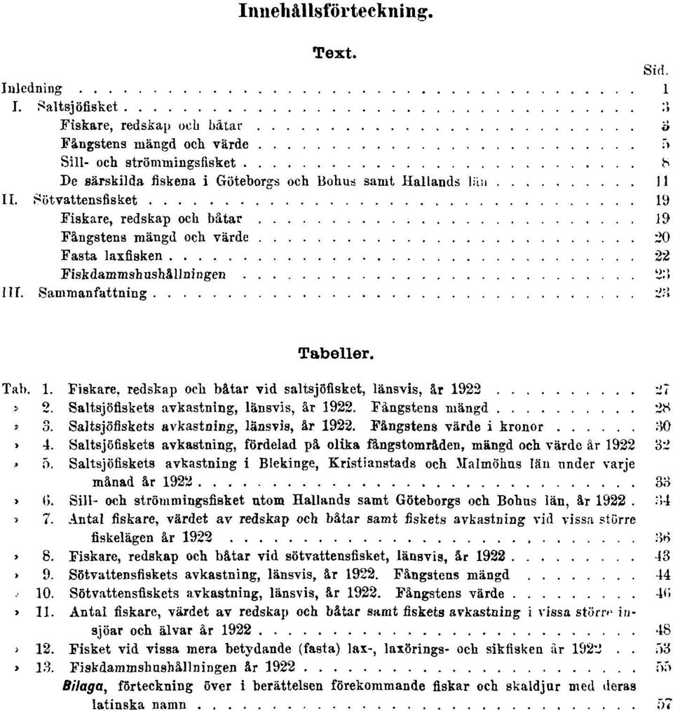 Sötvattensfisket 19 Fiskare, redskap och båtar 19 Fångstens mängd och värde 20 Fasta laxfisken 22 Fiskdammshushållningen 23 III. Sammanfattning 23 Tabeller. Tab. 1. Fiskare, redskap och båtar vid saltsjöfisket, länsvis, år 1922 27 Tab.