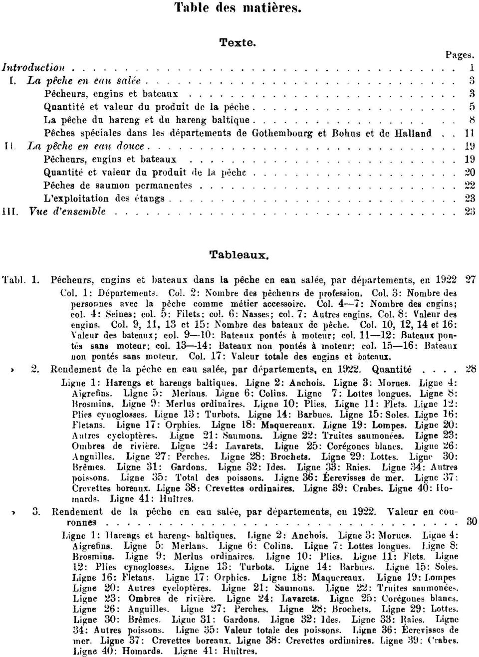 Bohus et de Halland 11 II. La pêche en eau douce 19 Pêcheurs, engins et bateaux 19 Quantité et valeur du produit de la pêche 20 Pêches de saumon permanentes 22 L'exploitation des étangs 23 III.