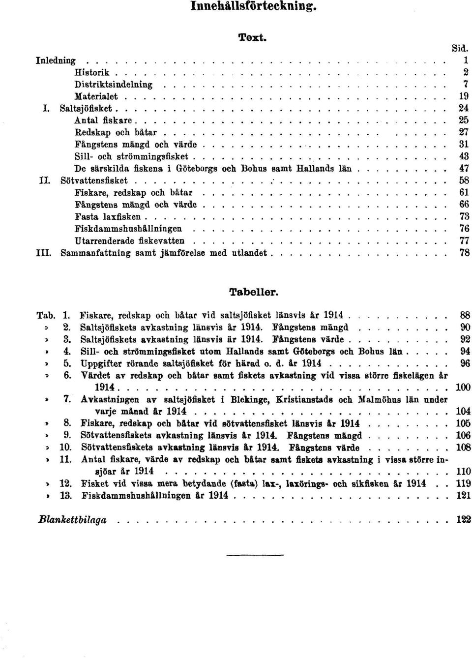 Sötvattensfisket 58 Fiskare, redskap och båtar 61 Fångstens mängd och värde 66 Fasta laxfisken 73 Fiskdammshushållningen 76 Utarrenderade fiskevatten 77 III.