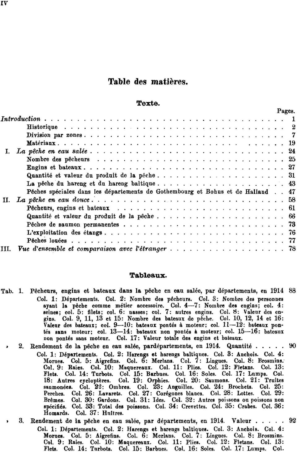Gothembourg et Bohus et de Halland 47 II.