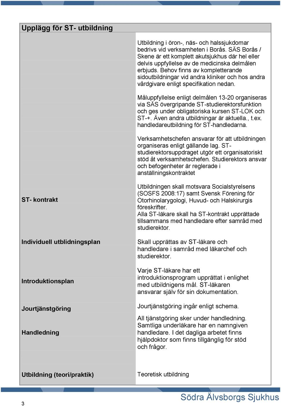 Behov finns av kompletterande sidoutbildningar vid andra kliniker och hos andra vårdgivare enligt specifikation nedan.