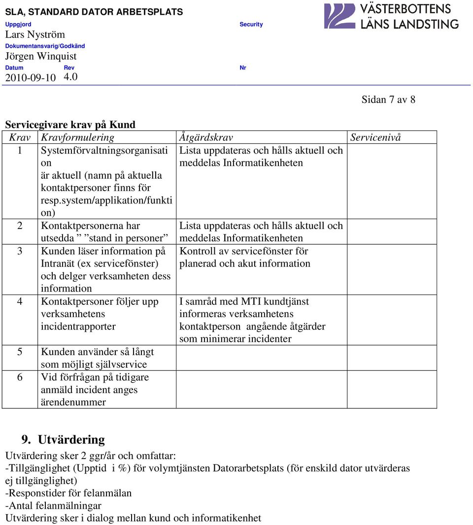 system/applikation/funkti on) 2 Kontaktpersonerna har Lista uppdateras och hålls aktuell och utsedda stand in personer 3 Kunden läser information på Intranät (ex servicefönster) och delger