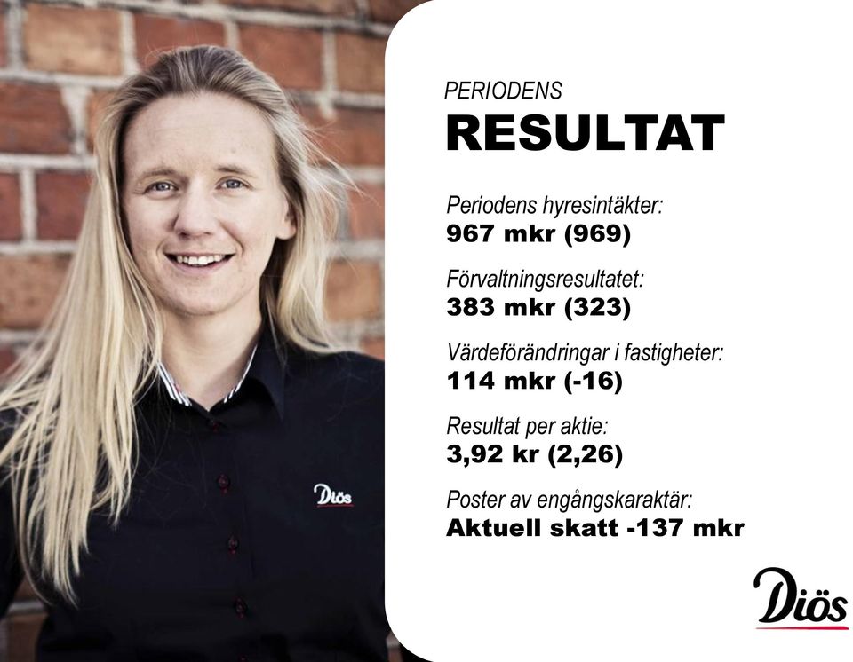 Värdeförändringar i fastigheter: 114 mkr (-16) Resultat