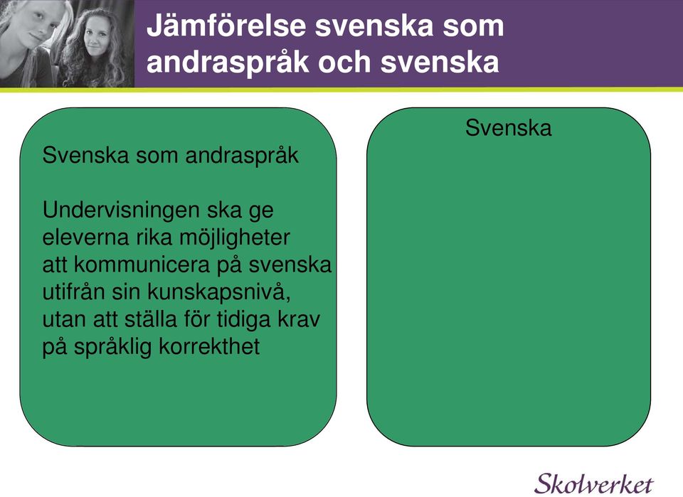 uppbyggnad, utifrån sin uttal, utan att ställa för tidiga krav kunskapsnivå, ord och begrepp samt utan om att hur på språklig korrekthet ställa språkbruk för varierar tidiga krav beroende på språklig