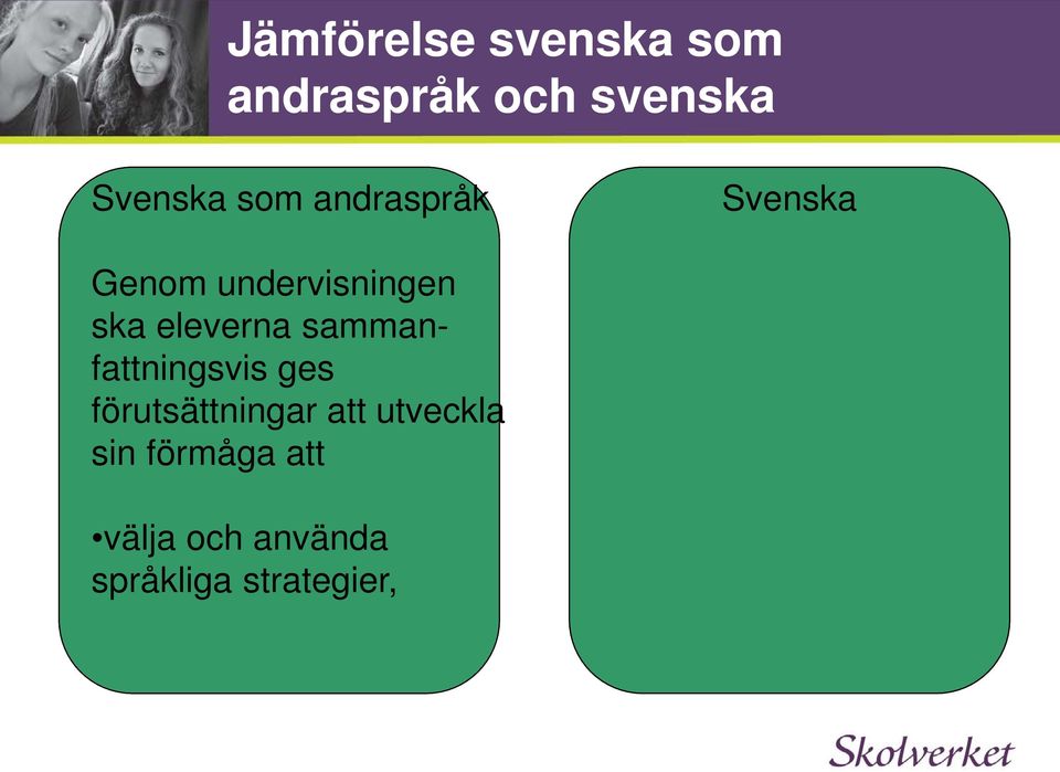 och begrepp samt utan om att hur välja och använda ställa språkbruk för varierar tidiga krav beroende på språkliga strategier, språklig korrekthet.