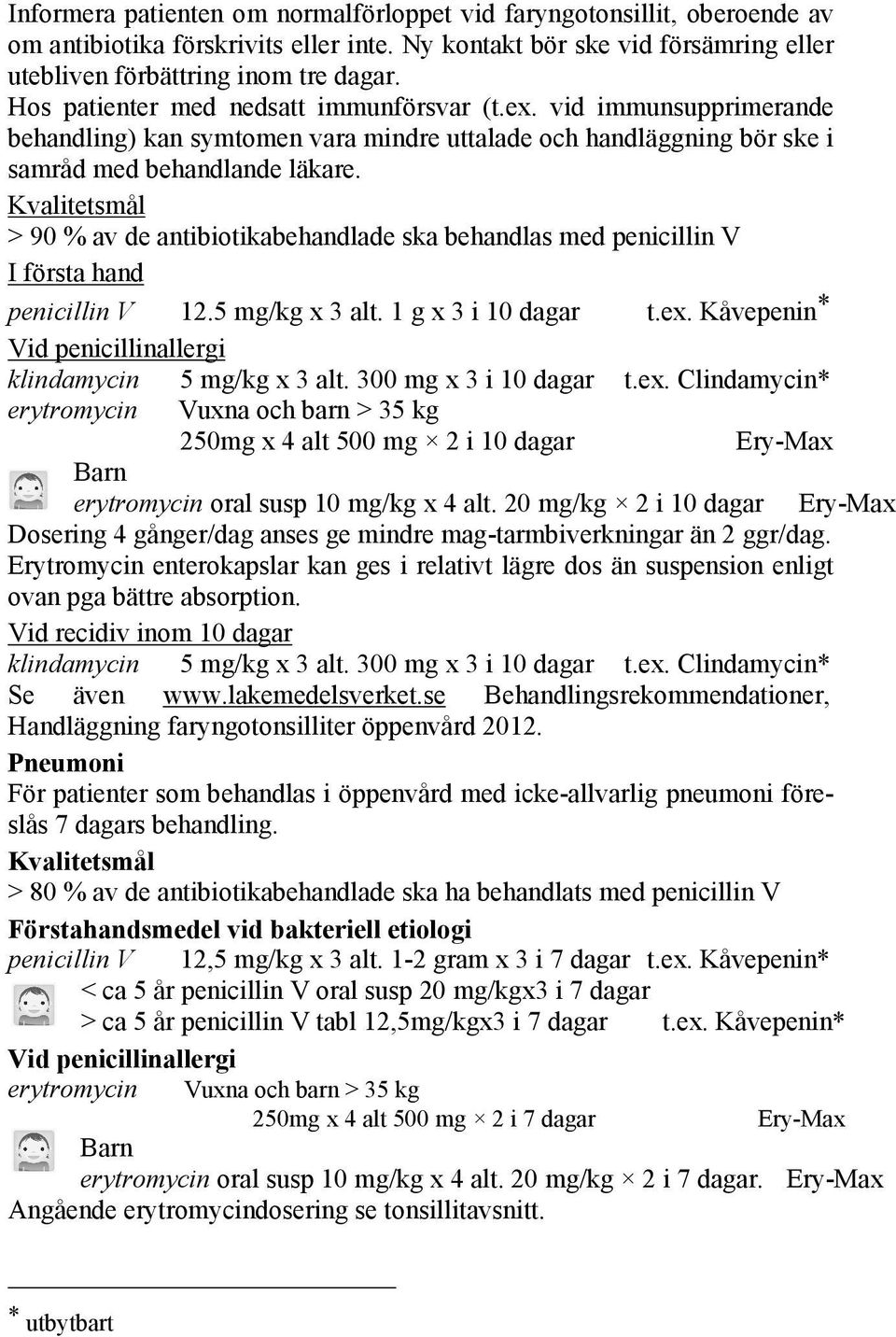 Kvalitetsmål > 90 % av de antibiotikabehandlade ska behandlas med penicillin V I första hand penicillin V 12.5 mg/kg x 3 alt. 1 g x 3 i 10 dagar t.ex.