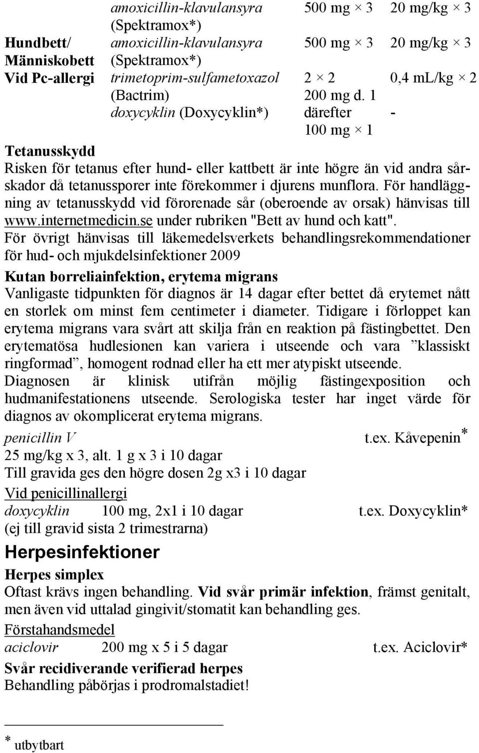 1 därefter - 100 mg 1 Tetanusskydd Risken för tetanus efter hund- eller kattbett är inte högre än vid andra sårskador då tetanussporer inte förekommer i djurens munflora.