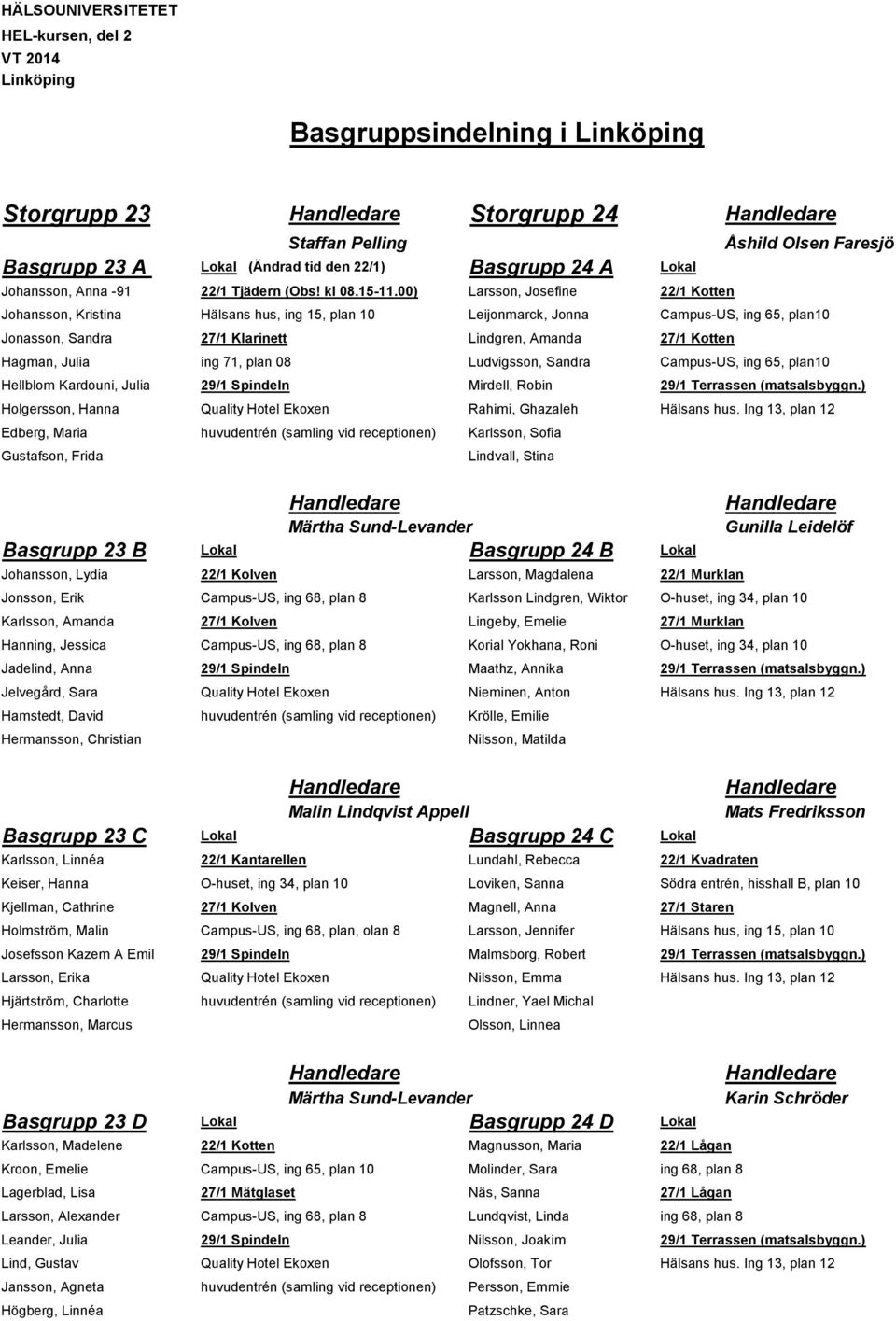 Julia ing 71, plan 08 Ludvigsson, Sandra Campus-US, ing 65, plan10 Hellblom Kardouni, Julia 29/1 Spindeln Mirdell, Robin 29/1 Terrassen (matsalsbyggn.