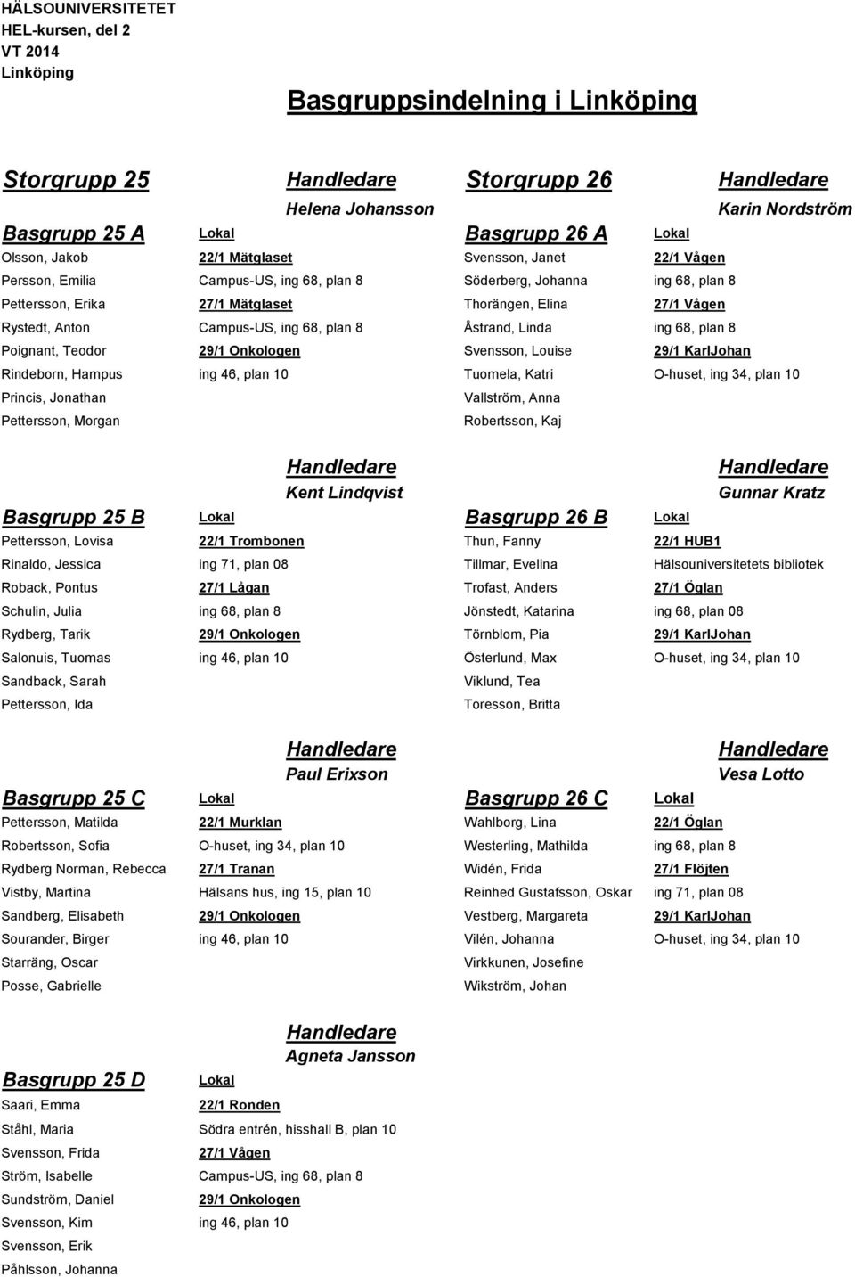 Svensson, Louise 29/1 KarlJohan Karin Nordström Rindeborn, Hampus ing 46, plan 10 Tuomela, Katri O-huset, ing 34, plan 10 Princis, Jonathan Pettersson, Morgan Vallström, Anna Robertsson, Kaj Kent