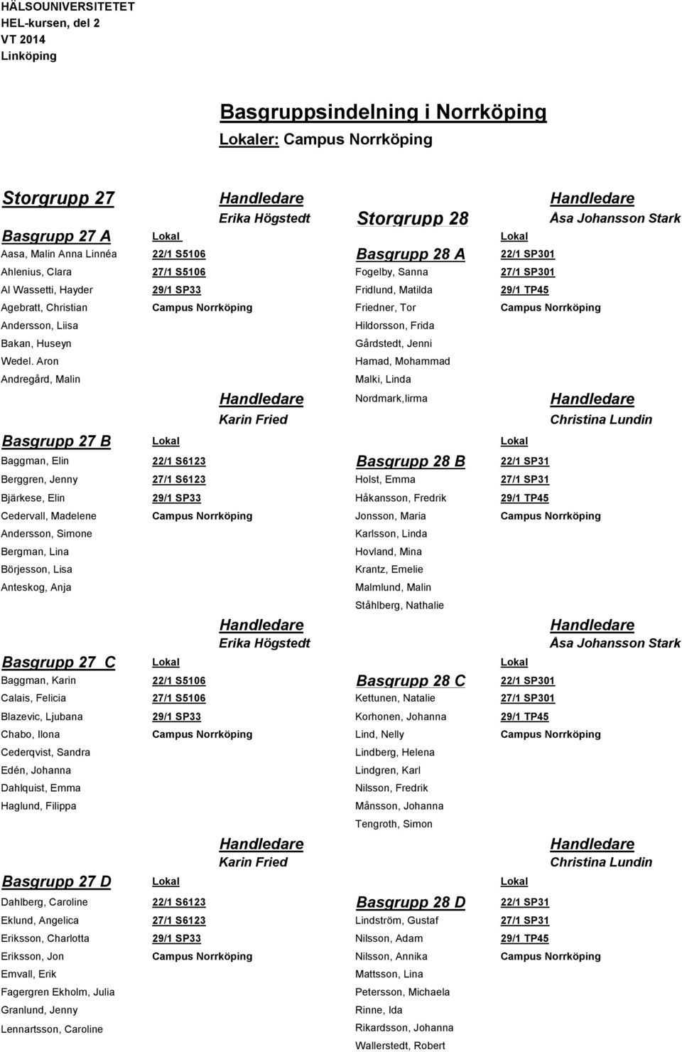 Aron Andregĺrd, Malin Hildorsson, Frida Gĺrdstedt, Jenni Hamad, Mohammad Malki, Linda Nordmark,Iirma Karin Fried Basgrupp 27 B Baggman, Elin 22/1 S6123 Basgrupp 28 B 22/1 SP31 Berggren, Jenny 27/1