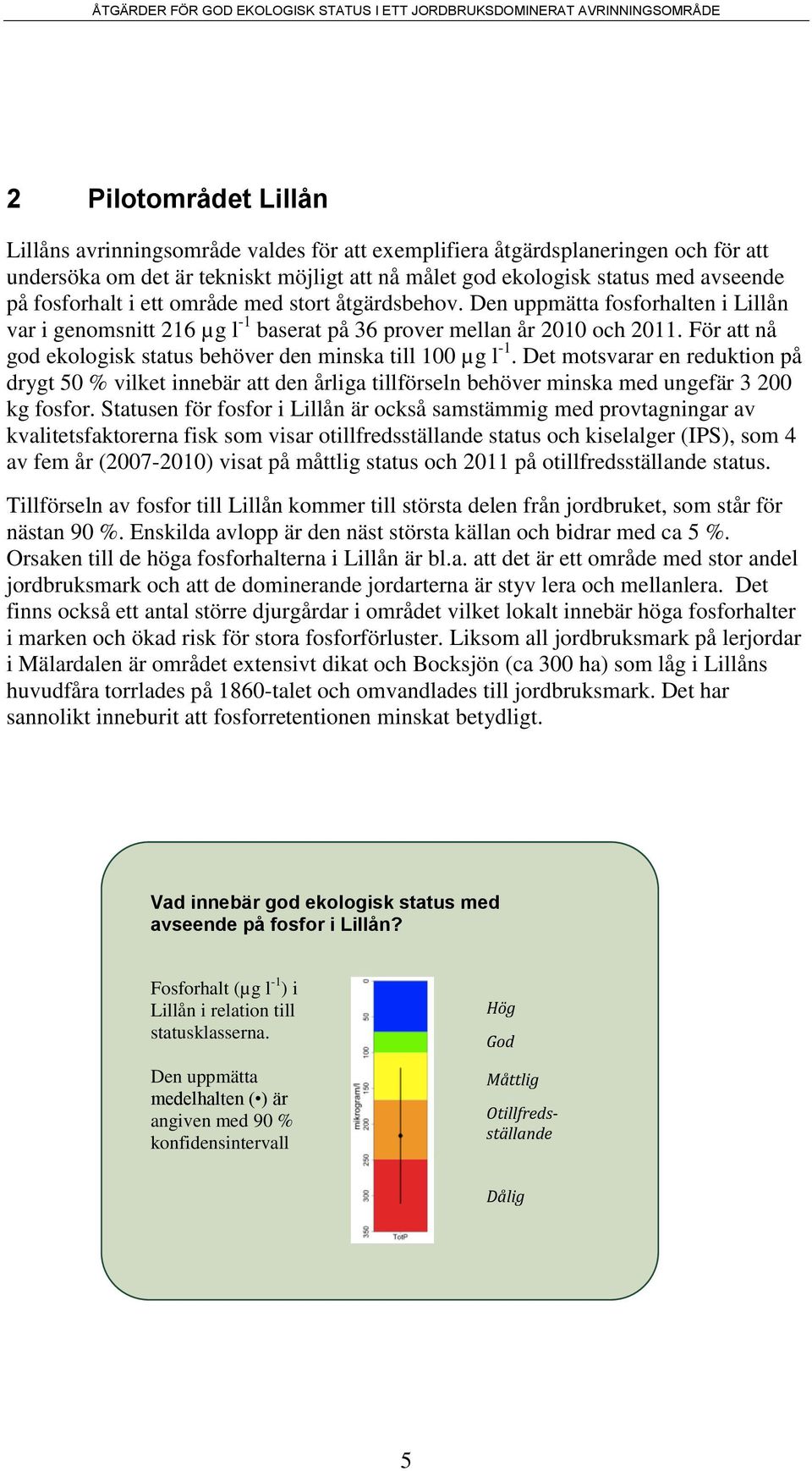 För att nå god ekologisk status behöver den minska till 100 µg l -1. Det motsvarar en reduktion på drygt 50 % vilket innebär att den årliga tillförseln behöver minska med ungefär 3 200 kg fosfor.