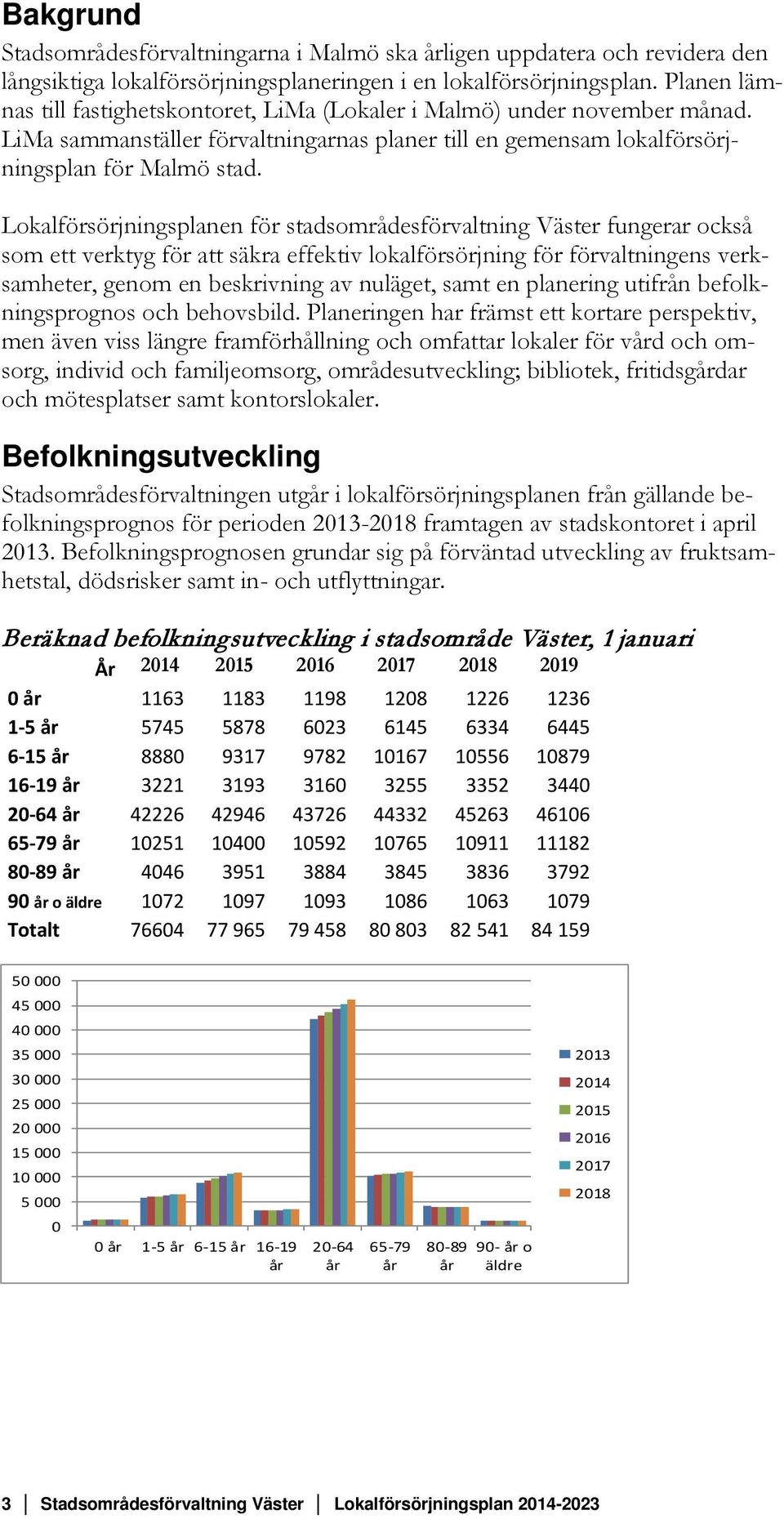 Lokalförsörjningsplanen för stadsområdesförvaltning Väster fungerar också som ett verktyg för att säkra effektiv lokalförsörjning för förvaltningens verksamheter, genom en beskrivning av nuläget,