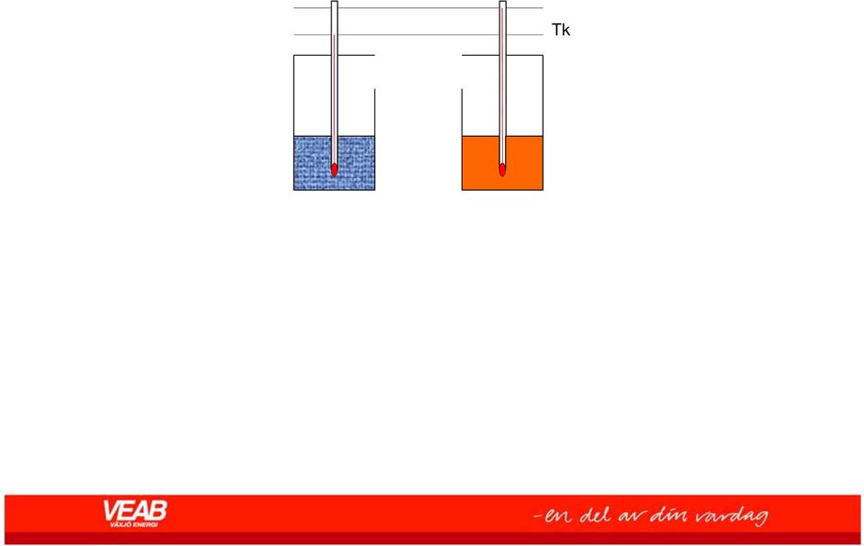 80 C Tin = 90 C Drivenergi - Fjärrvärme A 7 mmhg B Köldbärarkrets Tut = 7 C 59%