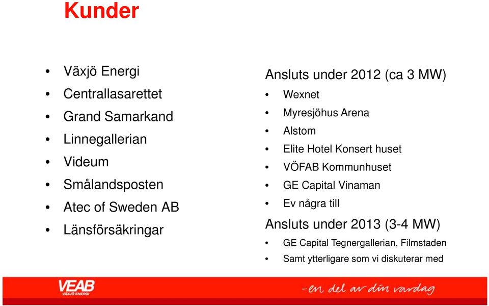 Alstom Elite Hotel Konsert huset VÖFAB Kommunhuset GE Capital Vinaman Ev några till Ansluts