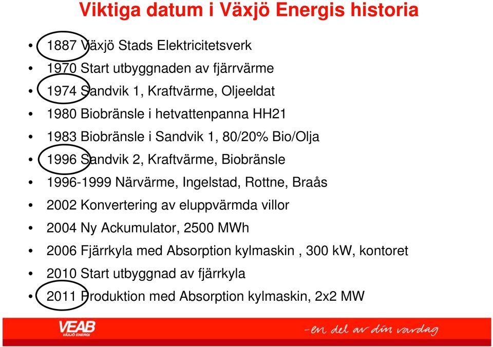 Kraftvärme, Biobränsle 1996-1999 Närvärme, Ingelstad, Rottne, Braås 2002 Konvertering av eluppvärmda villor 2004 Ny Ackumulator,