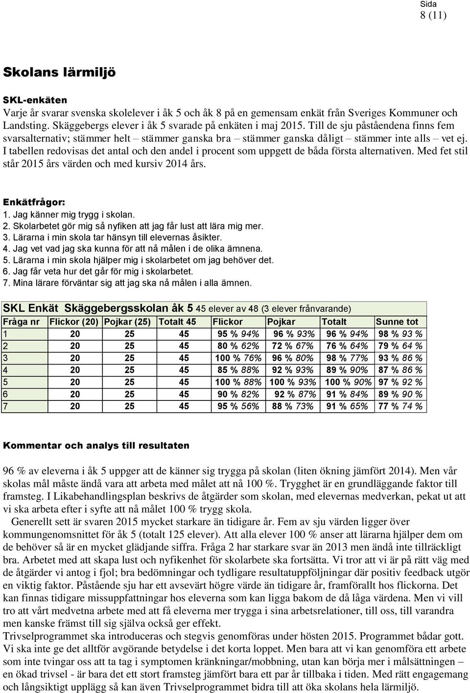 I tabellen redovisas det antal och den andel i procent som uppgett de båda första alternativen. Med fet stil står 2015 års värden och med kursiv 2014 års. Enkätfrågor: 1.