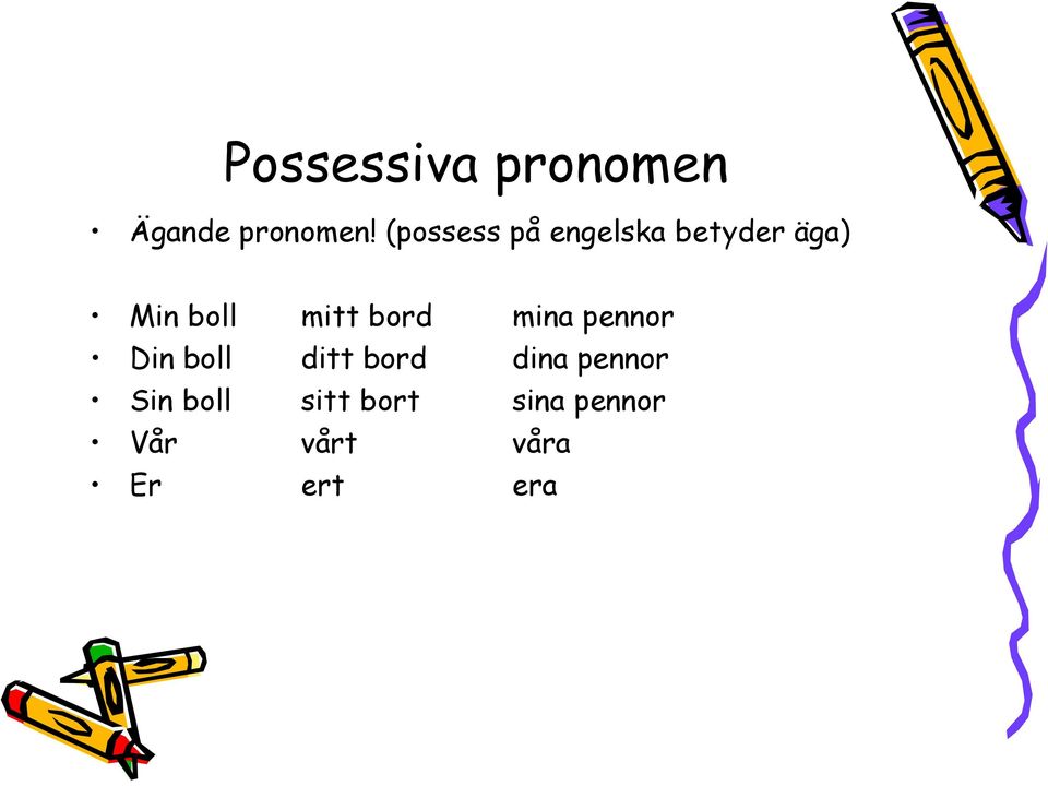 mitt bord mina pennor Din boll ditt bord dina