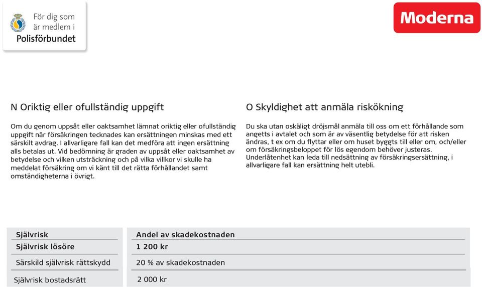Vid bedömning är graden av uppsåt eller oaktsamhet av betydelse och vilken utsträckning och på vilka villkor vi skulle ha meddelat försäkring om vi känt till det rätta förhållandet samt