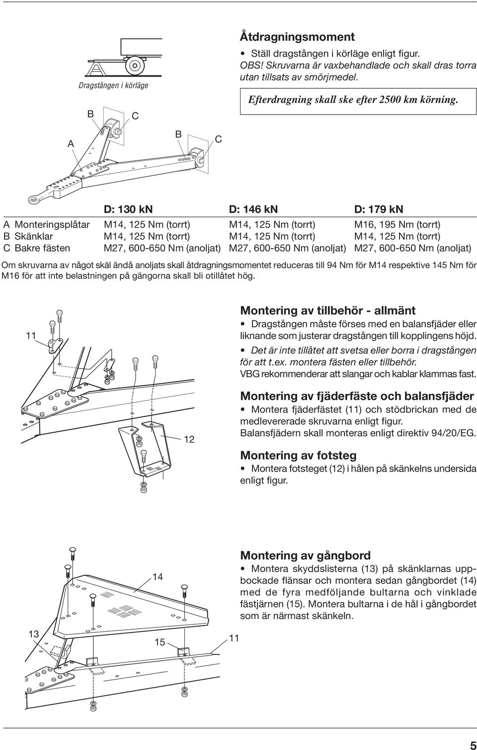 A B C D: 0 kn D: kn D: 79 kn A Monteringsplåtar M, 5 Nm (torrt) M, 5 Nm (torrt) M, 95 Nm (torrt) B Skänklar M, 5 Nm (torrt) M, 5 Nm (torrt) M, 5 Nm (torrt) C Bakre fästen M7, 00-50 Nm (anoljat) M7,