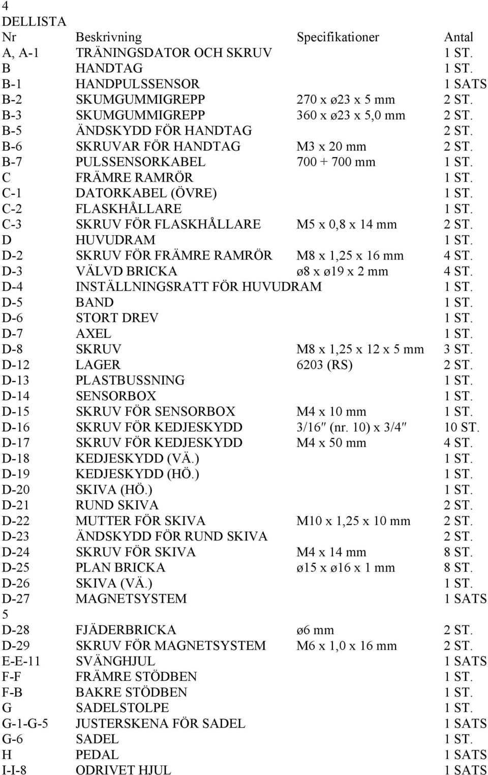 C-1 DATORKABEL (ÖVRE) 1 ST. C-2 FLASKHÅLLARE 1 ST. C-3 SKRUV FÖR FLASKHÅLLARE M5 x 0,8 x 14 mm 2 ST. D HUVUDRAM 1 ST. D-2 SKRUV FÖR FRÄMRE RAMRÖR M8 x 1,25 x 16 mm 4 ST.