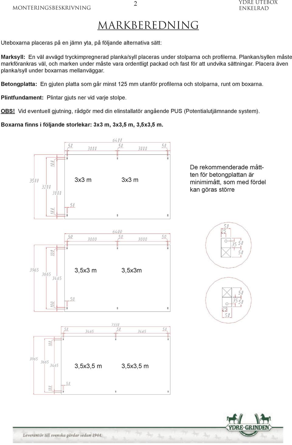 Betongplatta: En gjuten platta som går minst 125 mm utanför profilerna och stolparna, runt om boxarna. Plintfundament: Plintar gjuts ner vid varje stolpe. OBS!