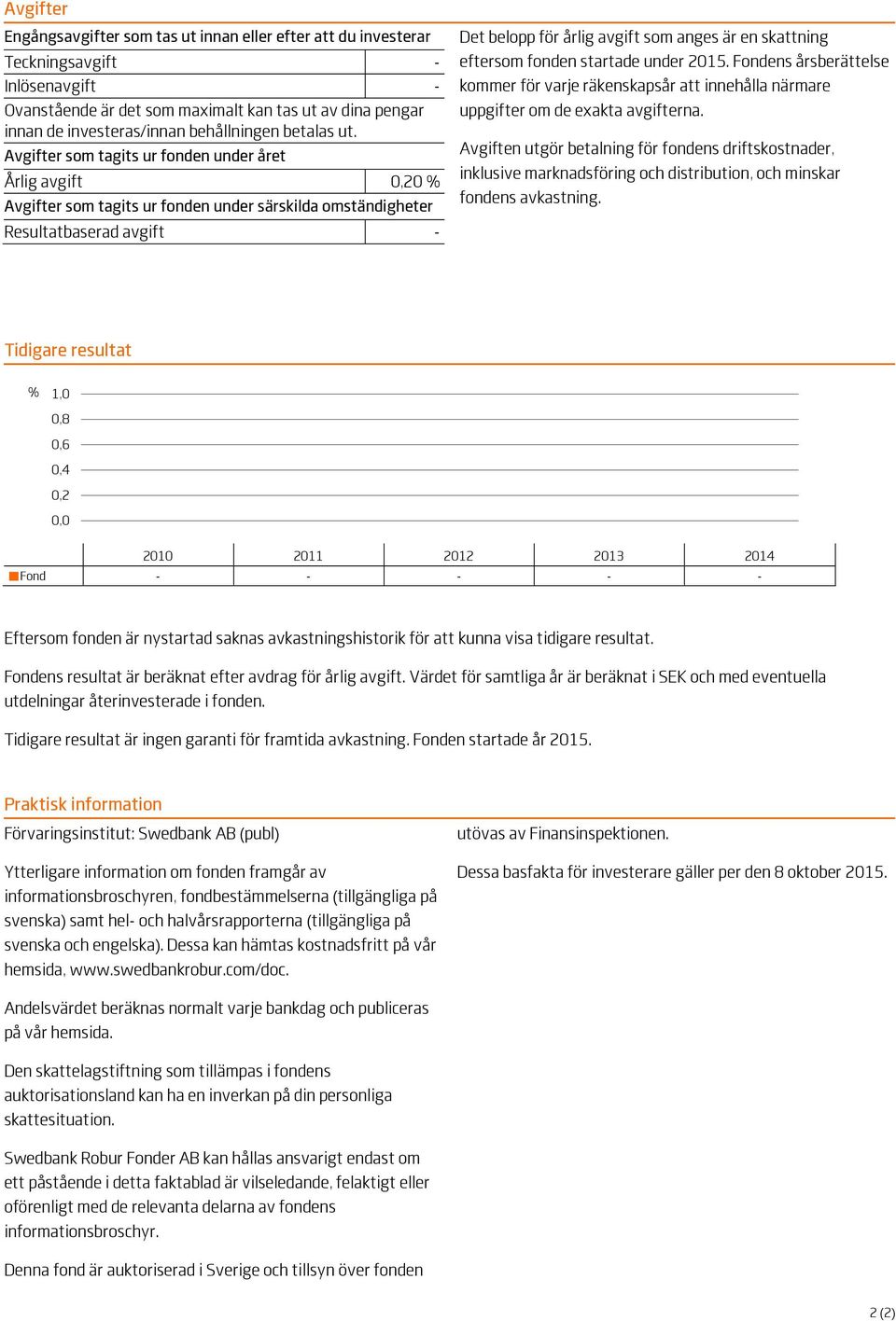 Avgifter som tagits ur fonden under året Årlig avgift 0,20 % Avgifter som tagits ur fonden under särskilda omständigheter Resultatbaserad avgift - Det belopp för årlig avgift som anges är en