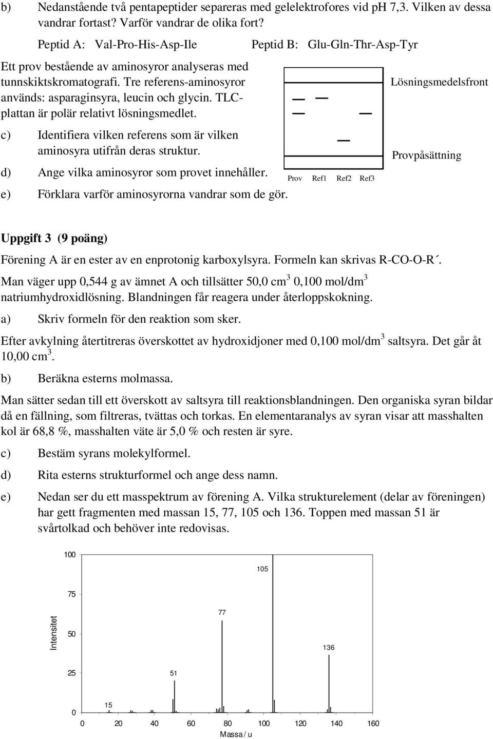 TLplattan är polär relativt lösningsmedlet. c) Identifiera vilken referens som är vilken aminosyra utifrån deras struktur. d) Ange vilka aminosyror som provet innehåller.