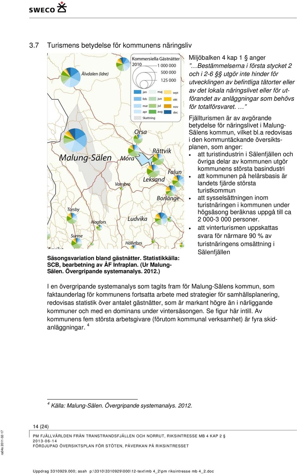 som behövs för totalförsvaret. Fjällturismen är av avgörande betydelse för näringslivet i Malung- Sälens kommun, vilket bl.