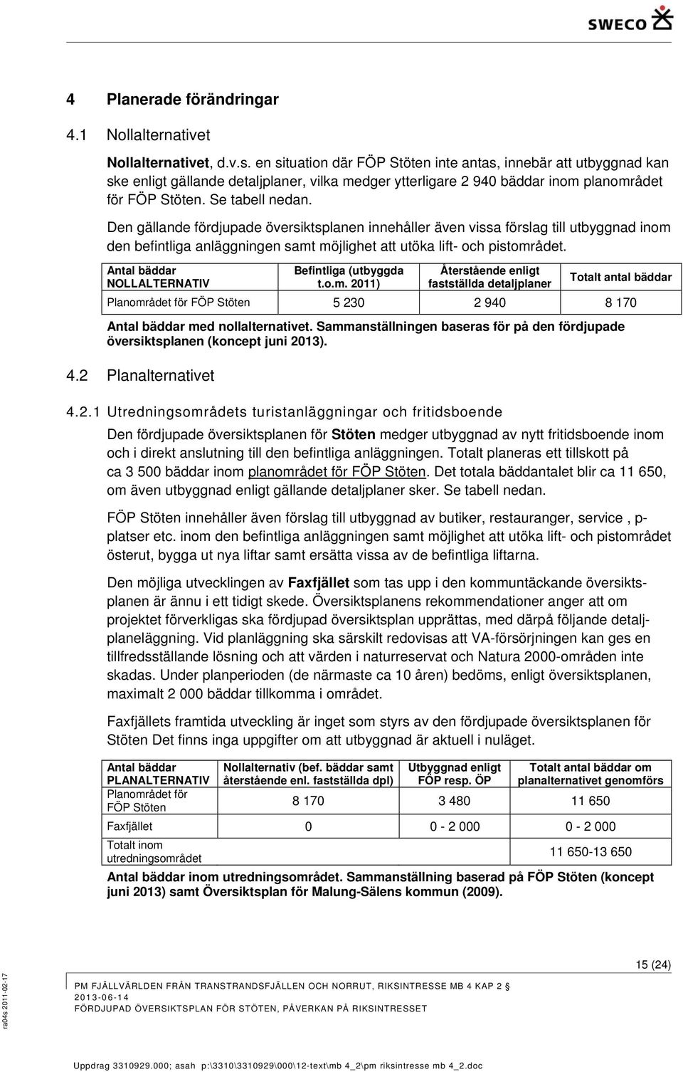 Den gällande fördjupade översiktsplanen innehåller även vissa förslag till utbyggnad inom den befintliga anläggningen samt möjlighet att utöka lift- och pistområdet.