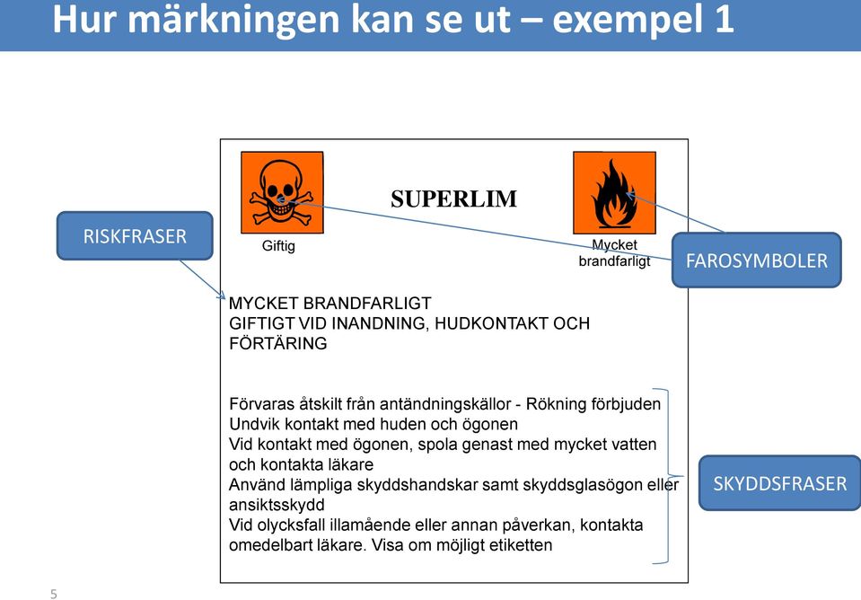 med ögonen, spola genast med mycket vatten och kontakta läkare Använd lämpliga skyddshandskar samt skyddsglasögon eller