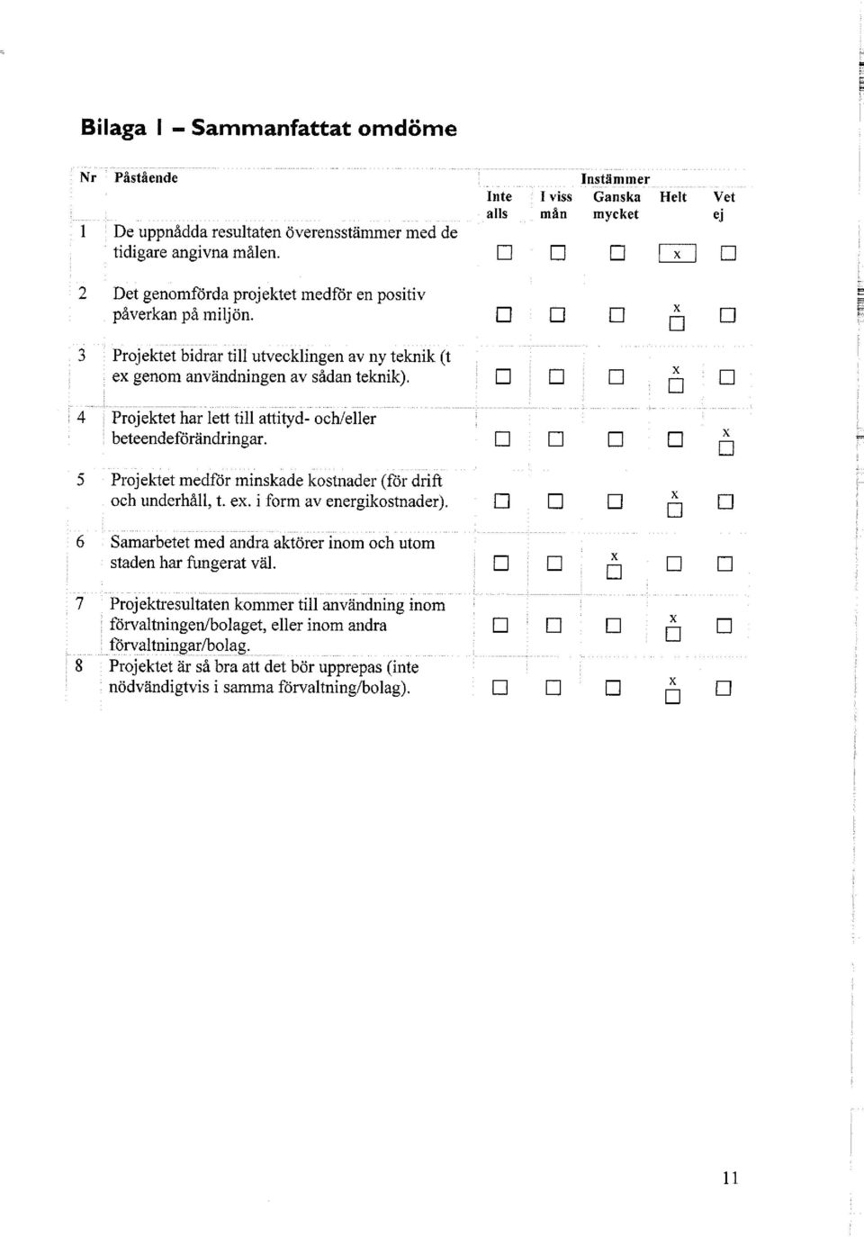 Inte alls I viss mån Instämmer Ganska mycket Helt X D I rj Vet ej 4 Projektet har lett till attityd- och/eller beteendeförändringar.