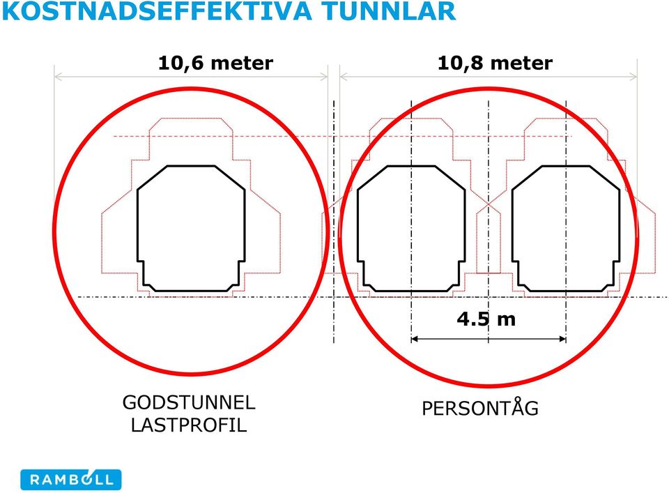 10,8 meter 4.