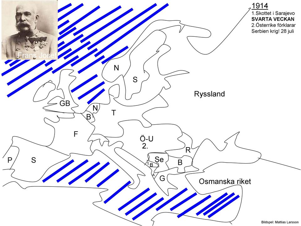 28 juli Frans Josef G T Ryssland P F Ö-U