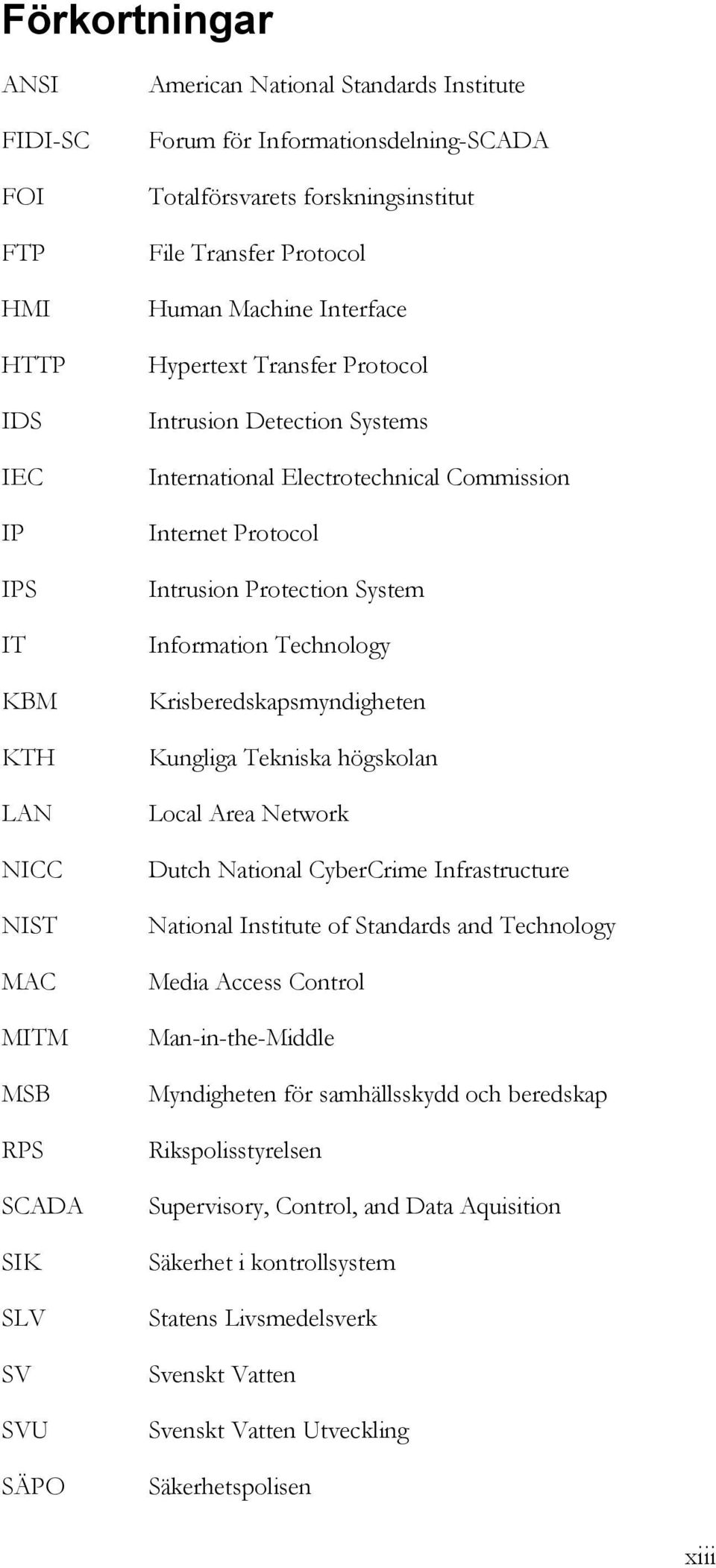 Commission Internet Protocol Intrusion Protection System Information Technology Krisberedskapsmyndigheten Kungliga Tekniska högskolan Local Area Network Dutch National CyberCrime Infrastructure