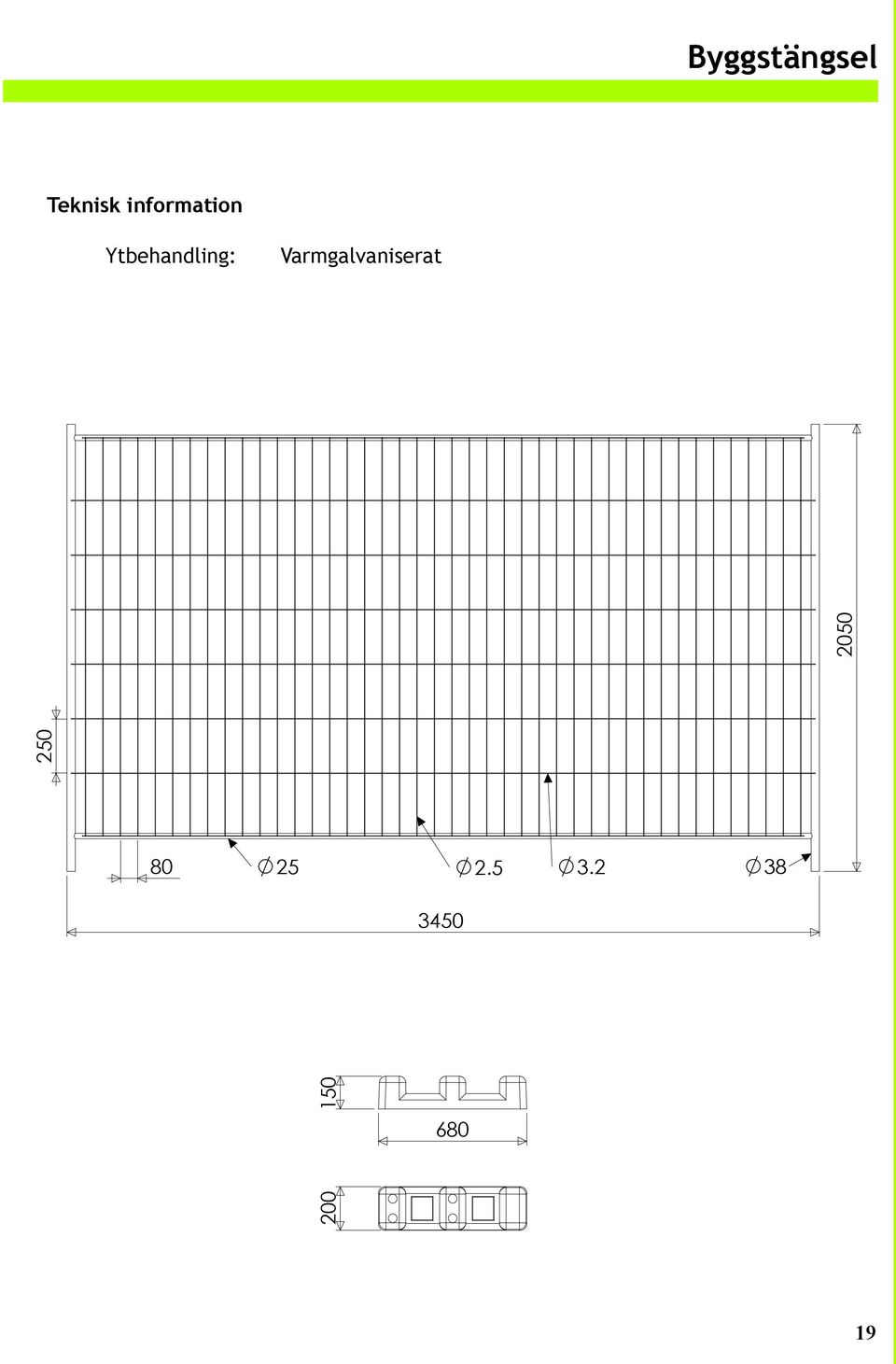 Ytbehandling: