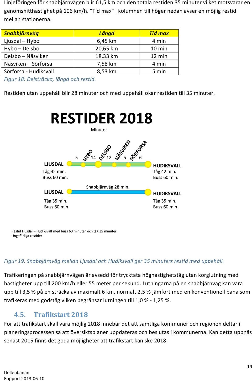 Figur18:Delsträcka,längdochrestid. Restidenutanuppehållblir28minuterochmeduppehållökarrestidentill35minuter. Figur19.SnabbjärnvägmellanLjusdalochHudiksvallger35minutersrestidmeduppehåll.