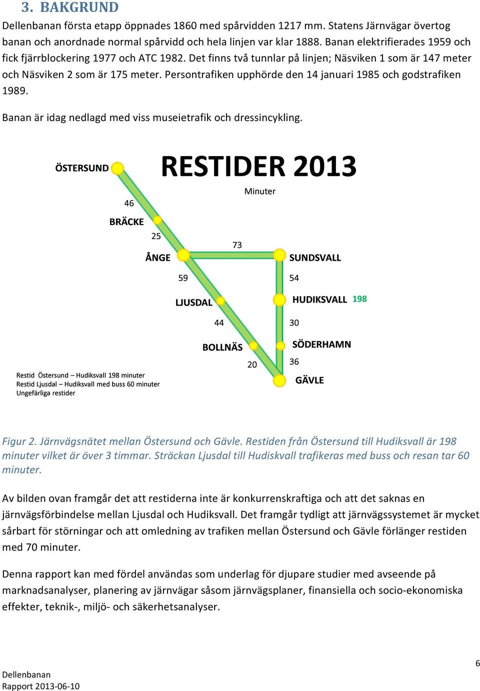 Bananäridagnedlagdmedvissmuseietrafikochdressincykling. Figur2.JärnvägsnätetmellanÖstersundochGävle.RestidenfrånÖstersundtillHudiksvallär198 minutervilketäröver3timmar.