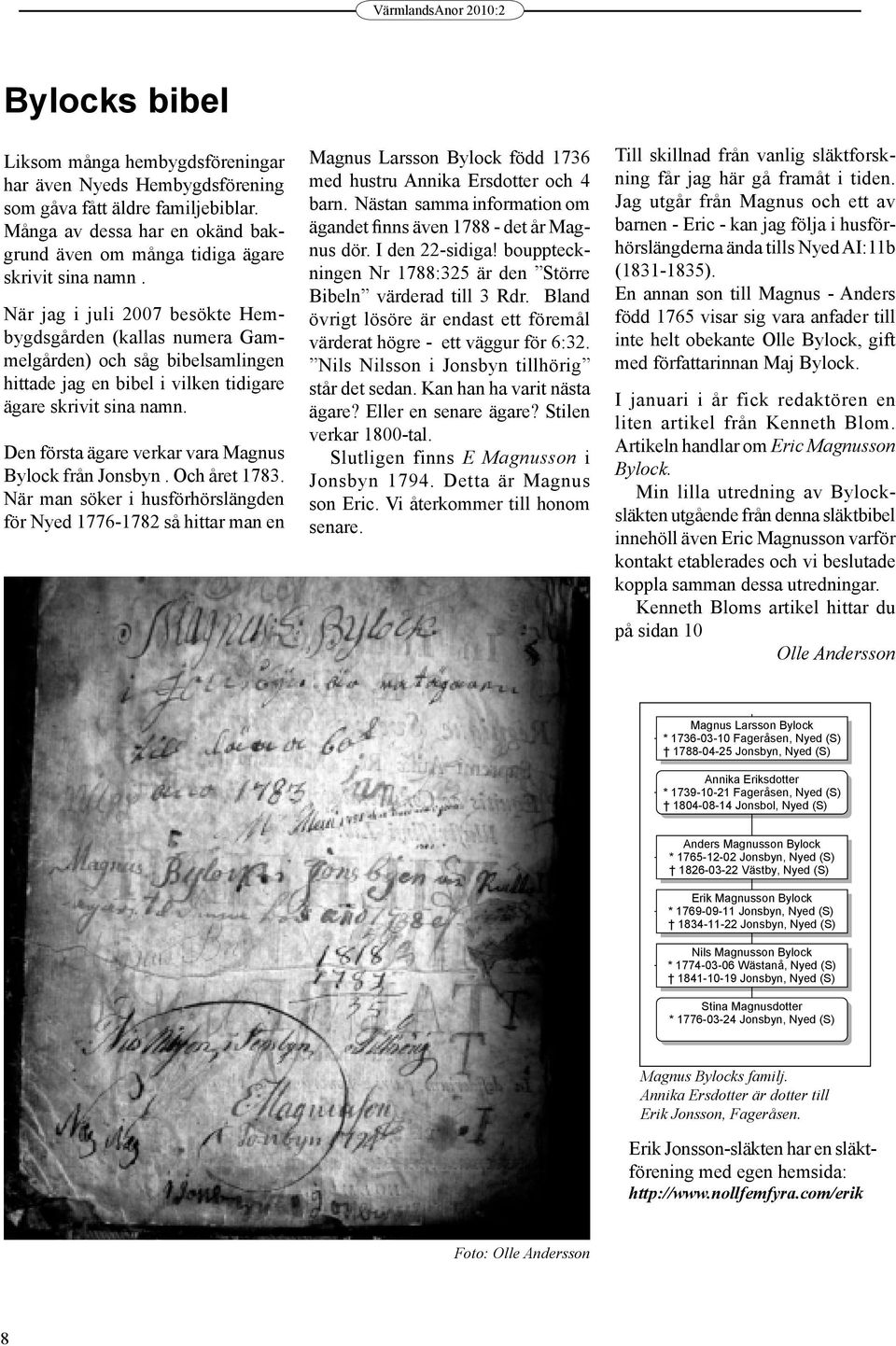 Den första ägare verkar vara Magnus Bylock från Jonsbyn. Och året 1783.