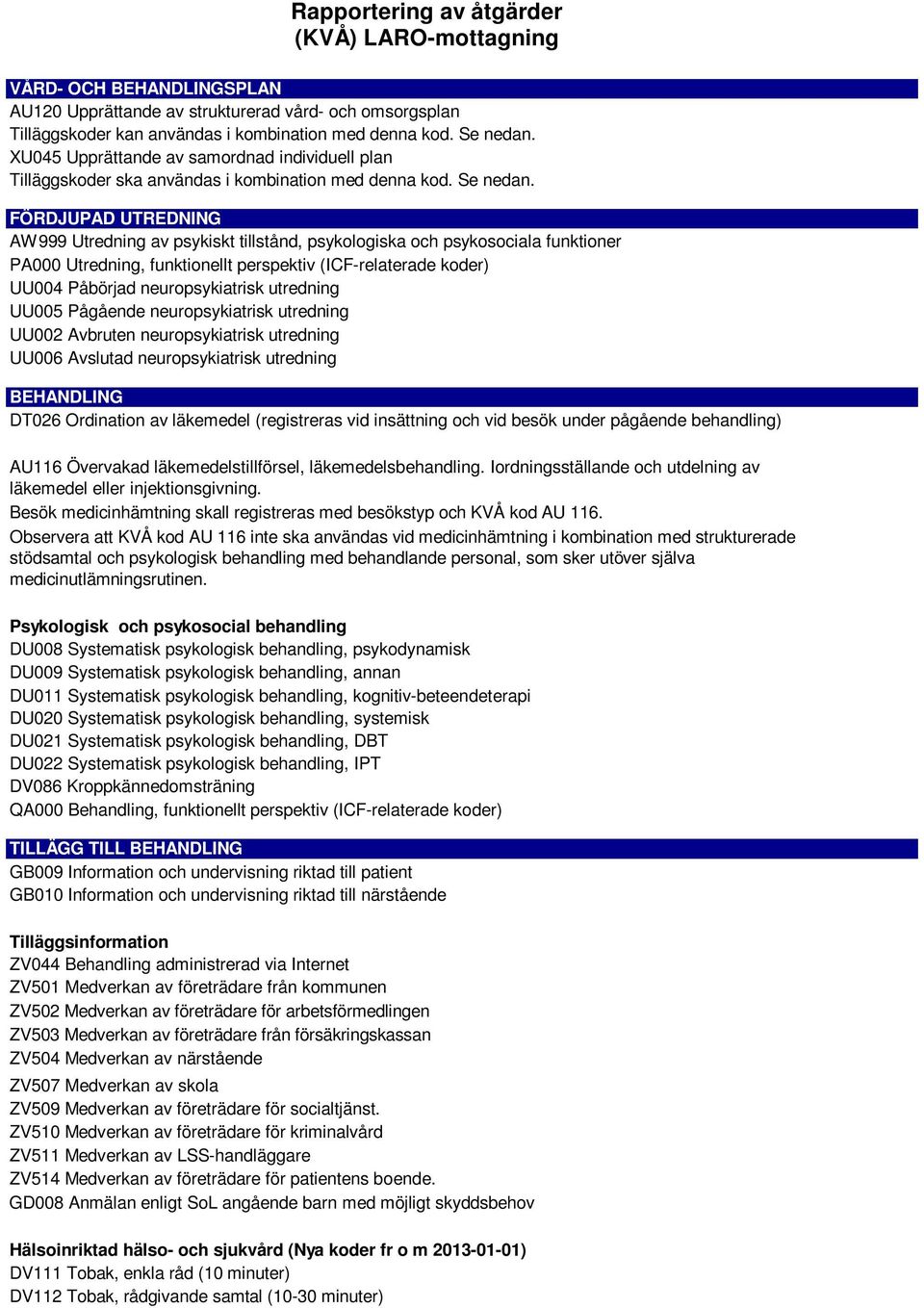 FÖRDJUPAD UTREDNING AW999 Utredning av psykiskt tillstånd, psykologiska och psykosociala funktioner PA000 Utredning, funktionellt perspektiv (ICF-relaterade koder) UU004 Påbörjad neuropsykiatrisk