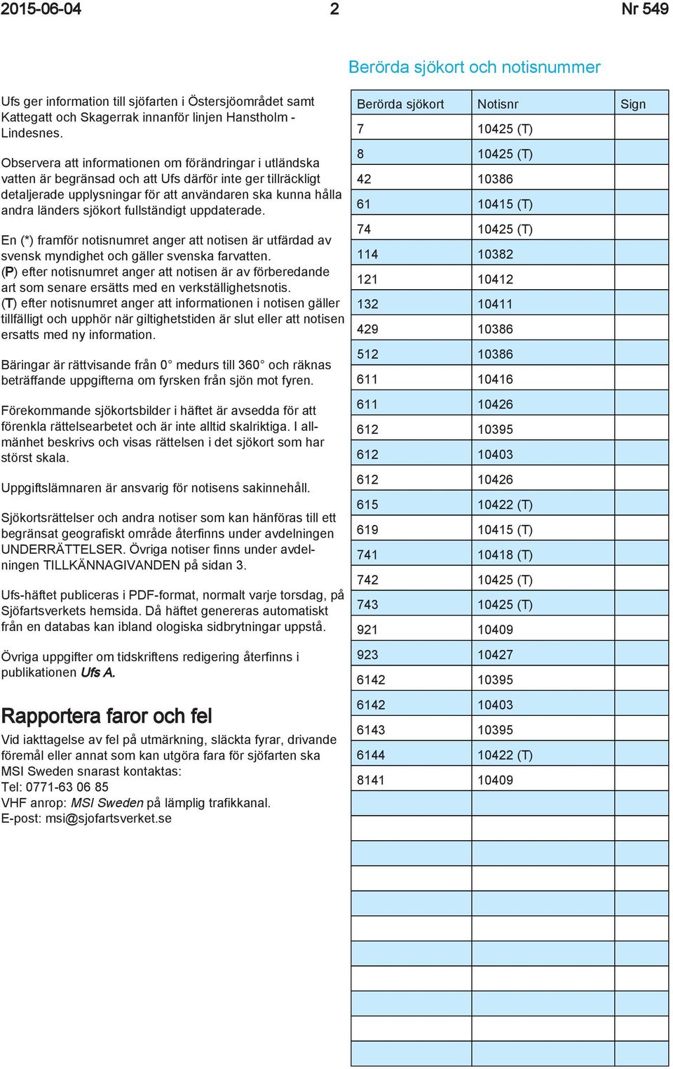 fullständigt uppdaterade. En (*) framför notisnumret anger att notisen är utfärdad av svensk myndighet och gäller svenska farvatten.