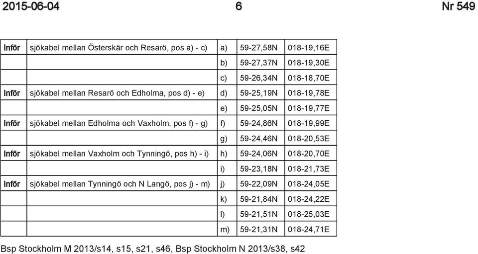 59-24,46N 018-20,53E Inför sjökabel mellan Vaxholm och Tynningö, pos h) - i) h) 59-24,06N 018-20,70E i) 59-23,18N 018-21,73E Inför sjökabel mellan Tynningö och N Langö,