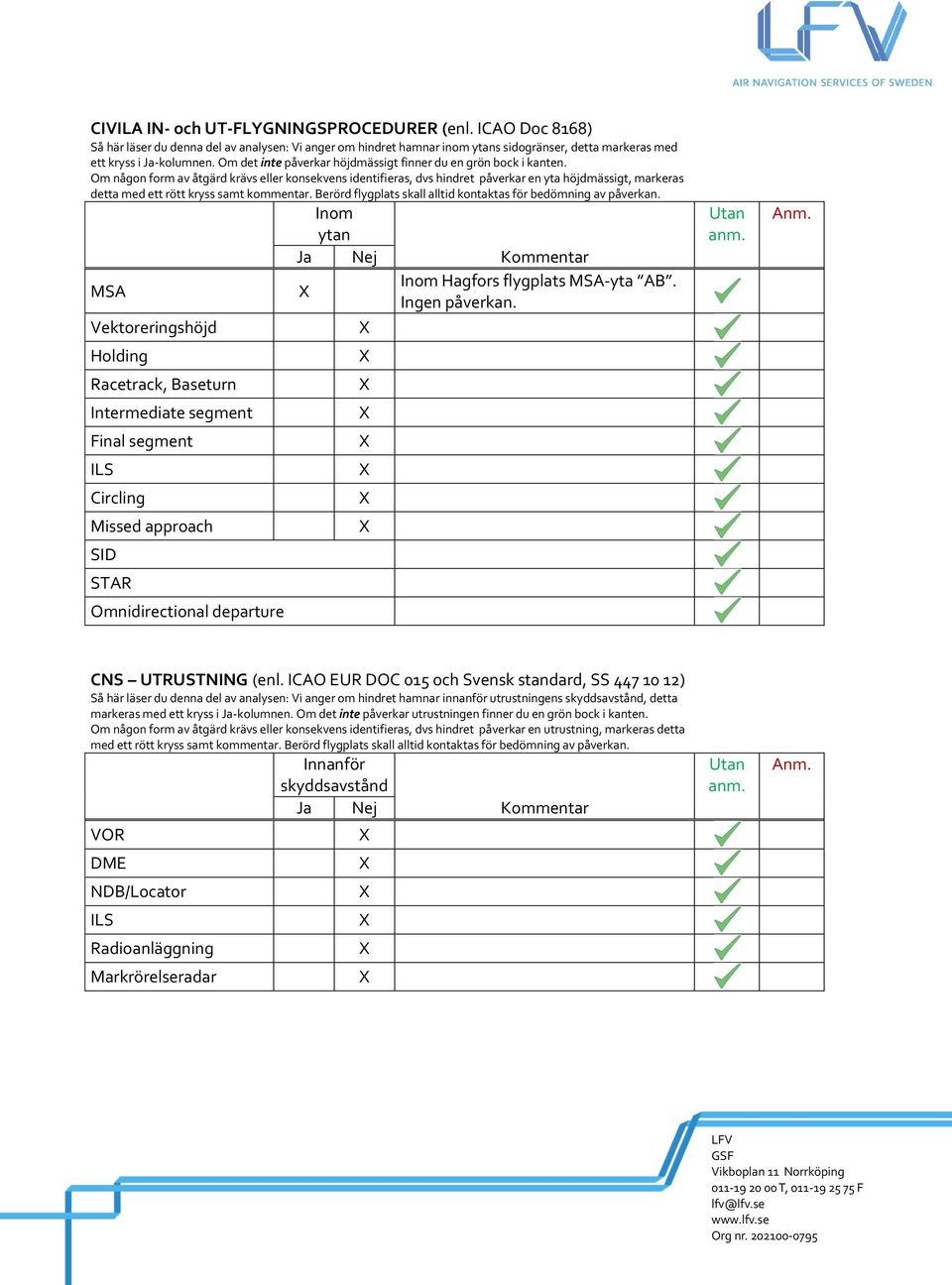 Om någon form av åtgärd krävs eller konsekvens identifieras, dvs hindret påverkar en yta höjdmässigt, markeras detta med ett rött kryss samt kommentar.