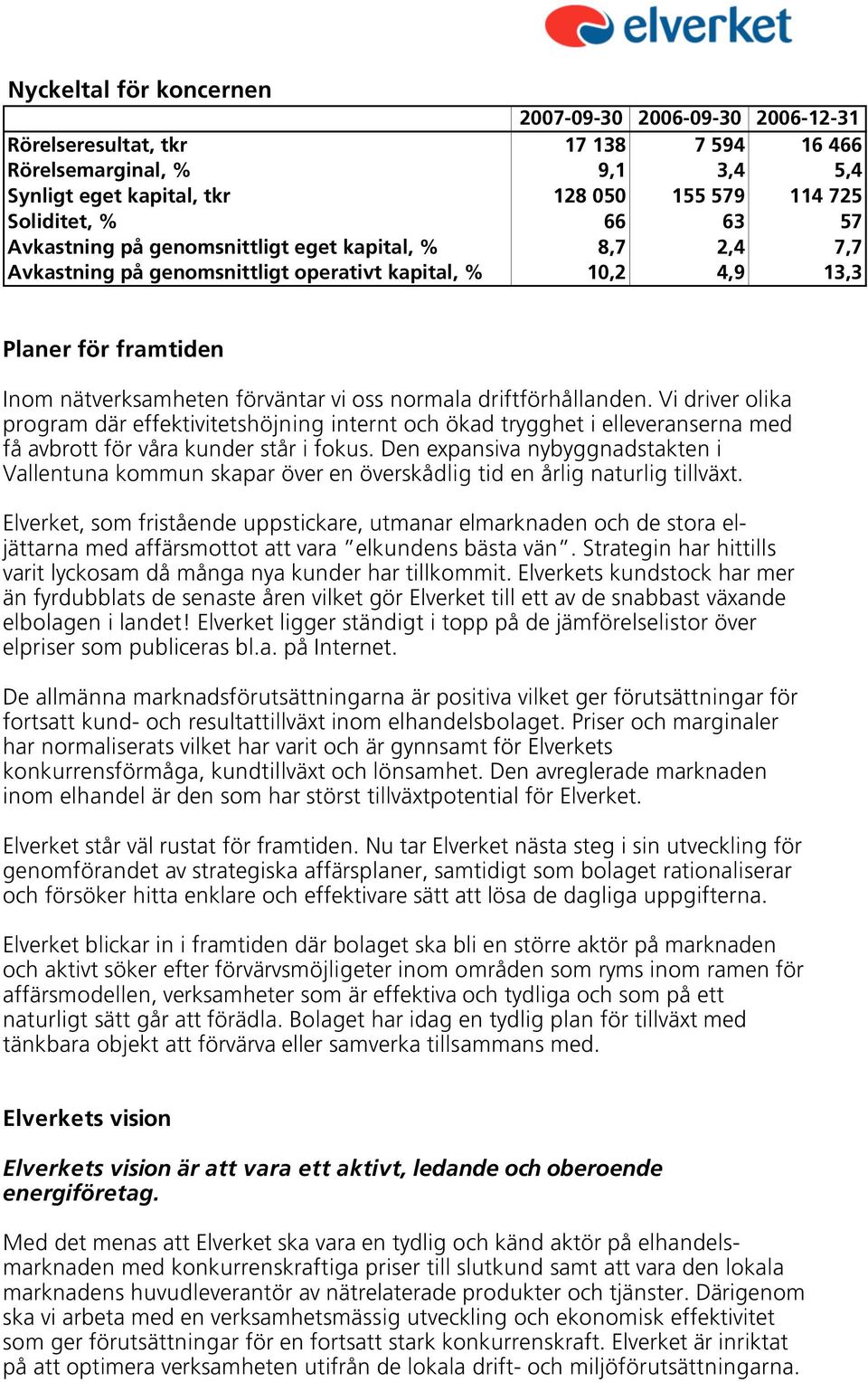 driftförhållanden. Vi driver olika program där effektivitetshöjning internt och ökad trygghet i elleveranserna med få avbrott för våra kunder står i fokus.
