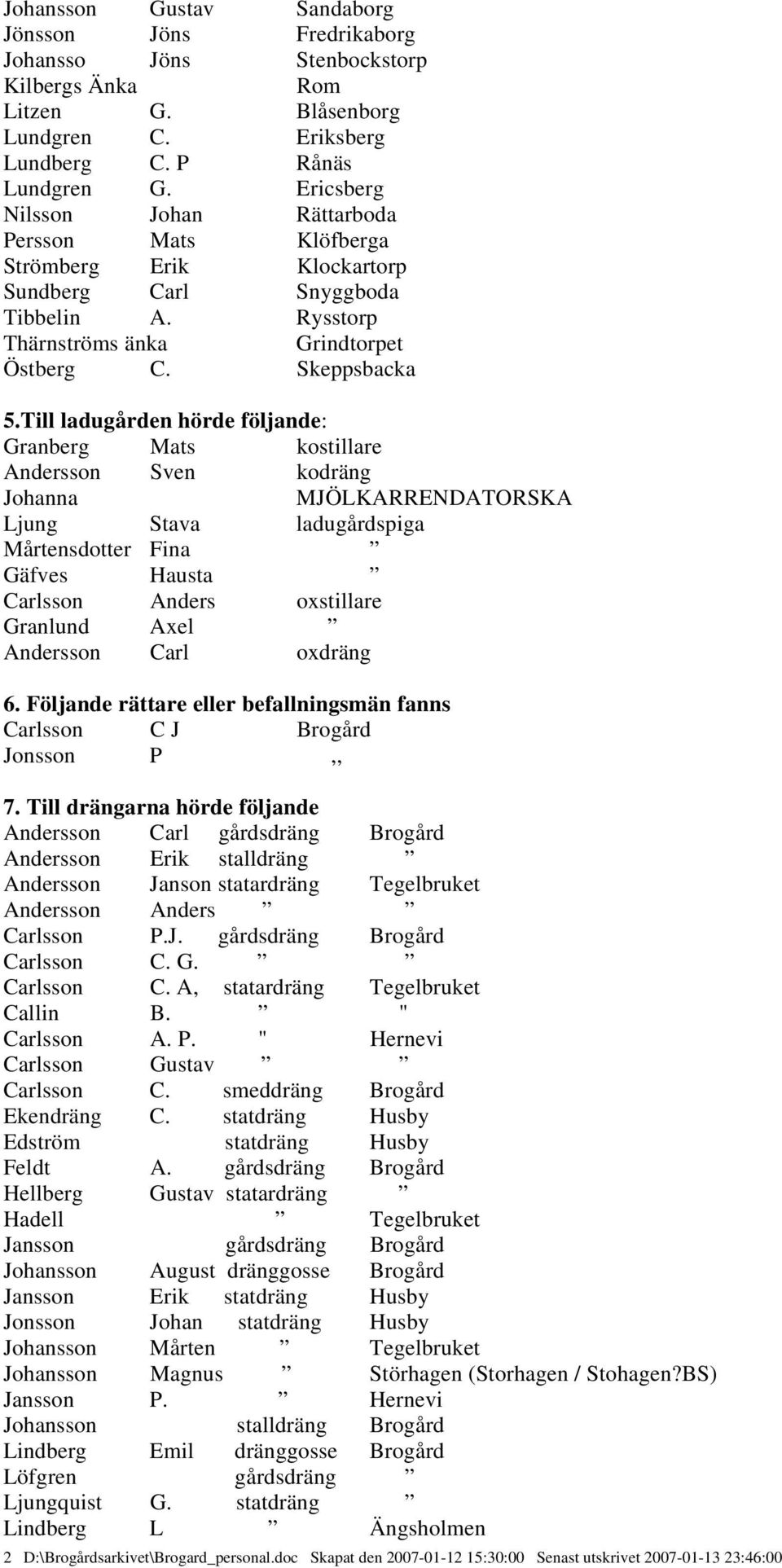 Till ladugården hörde följande: Granberg Mats kostillare Andersson Sven kodräng Johanna MJÖLKARRENDATORSKA Ljung Stava ladugårdspiga Mårtensdotter Fina Gäfves Hausta Carlsson Anders oxstillare