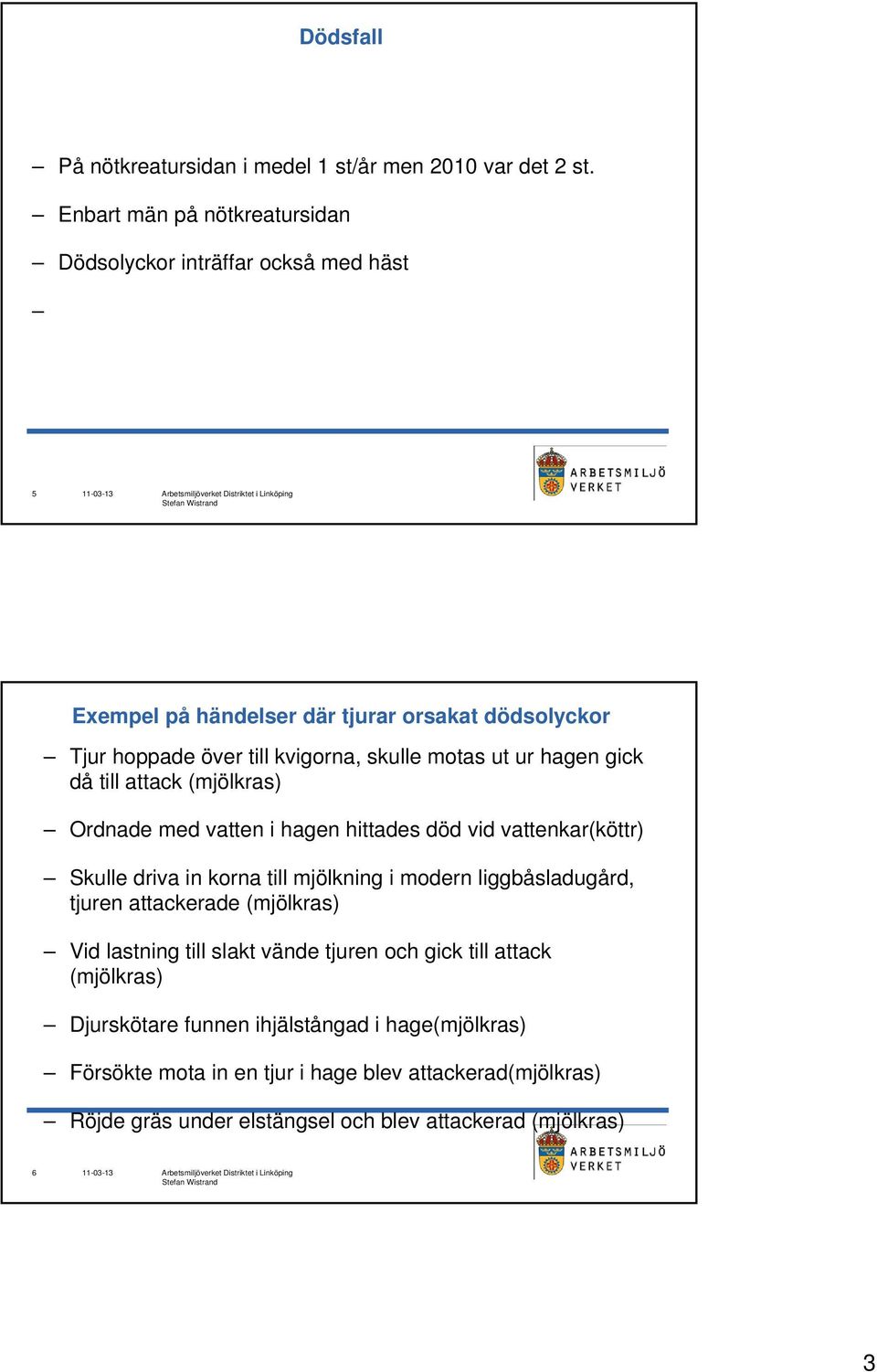 ut ur hagen gick då till attack (mjölkras) Ordnade med vatten i hagen hittades död vid vattenkar(köttr) Skulle driva in korna till mjölkning i modern liggbåsladugård,