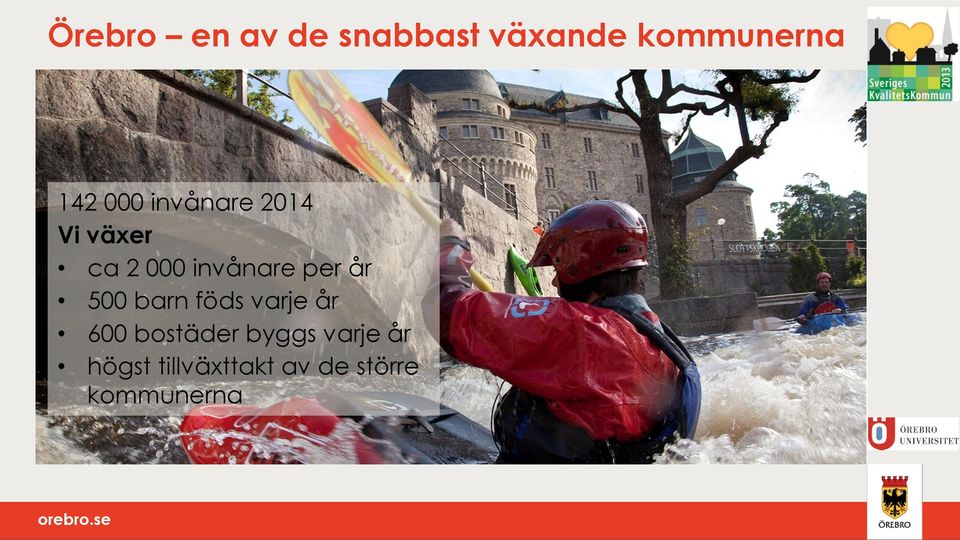 år 500 barn föds varje år 600 bostäder byggs