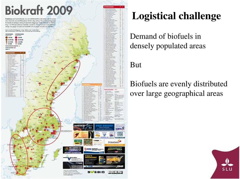 areas But Biofuels are evenly